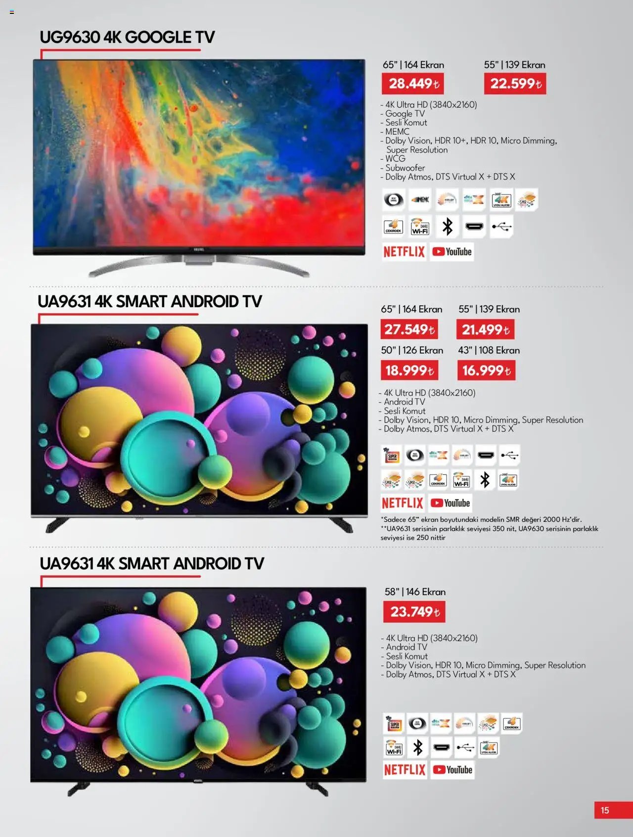 Vestel Elektronik  Fiyat Listes 