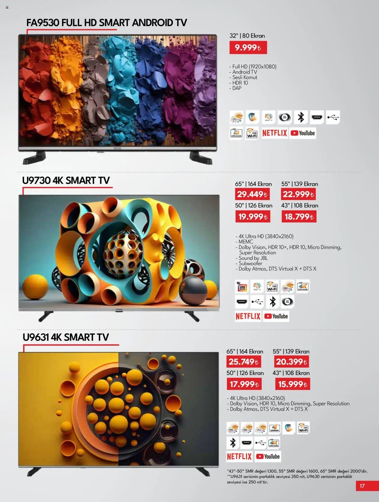 Vestel Elektronik  Fiyat Listes 