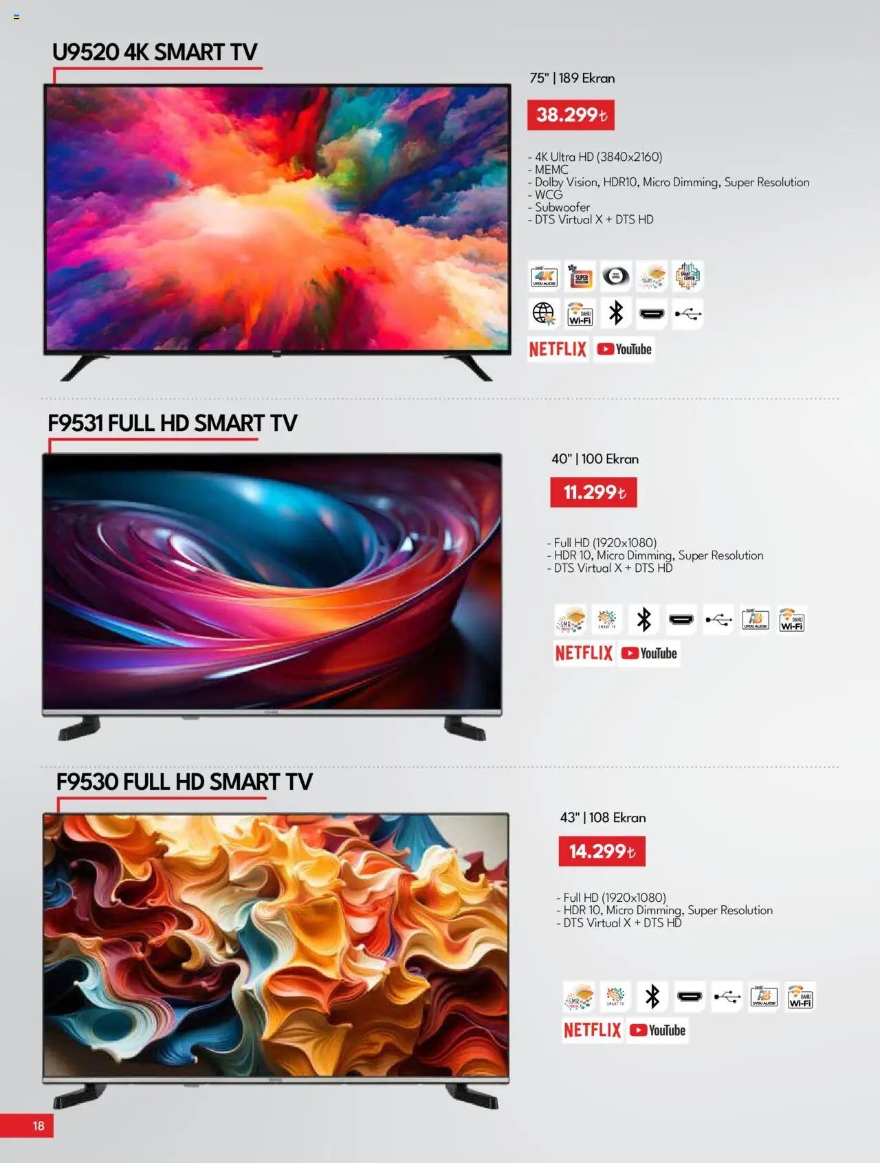 Vestel Elektronik  Fiyat Listes 