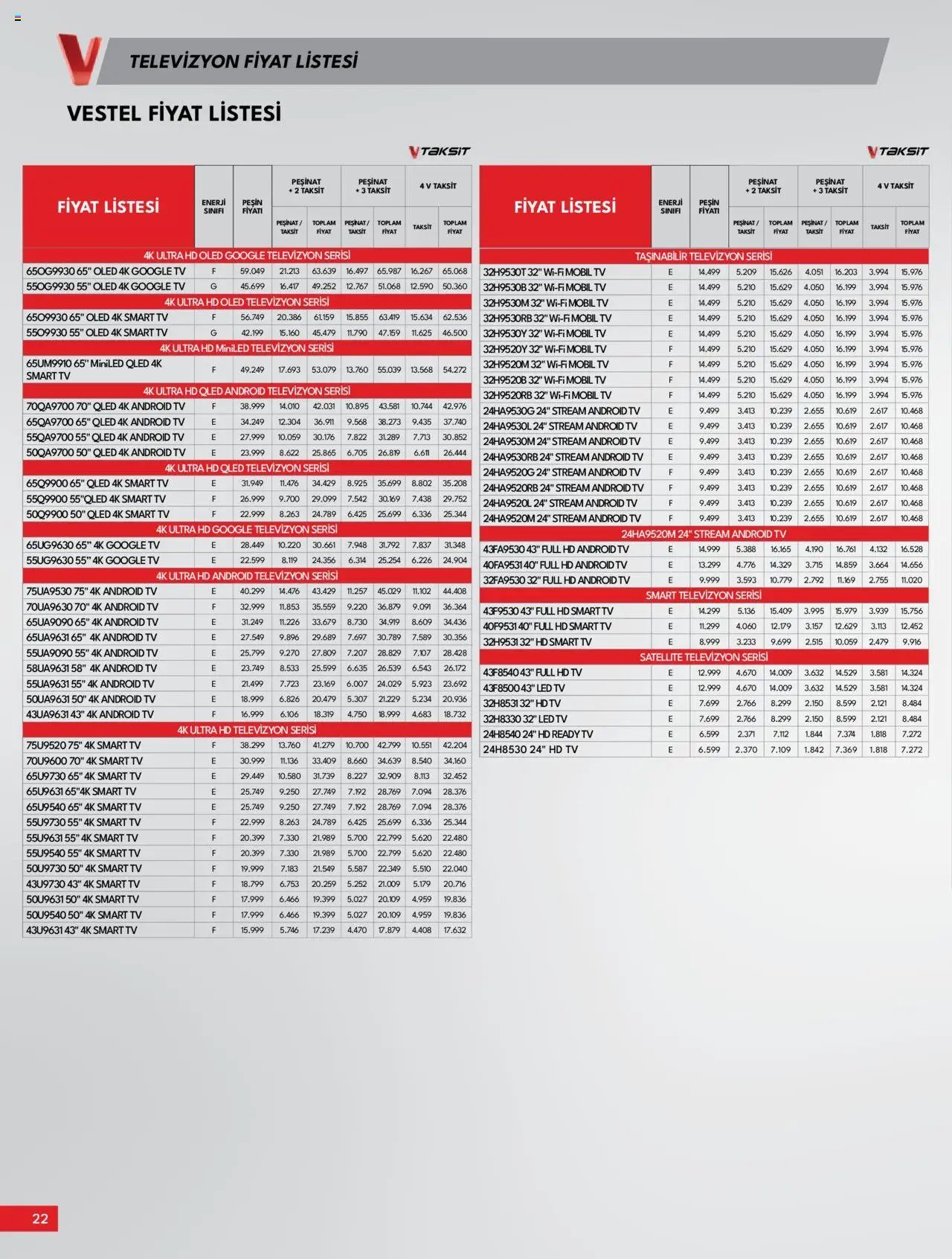 Vestel Elektronik  Fiyat Listes 