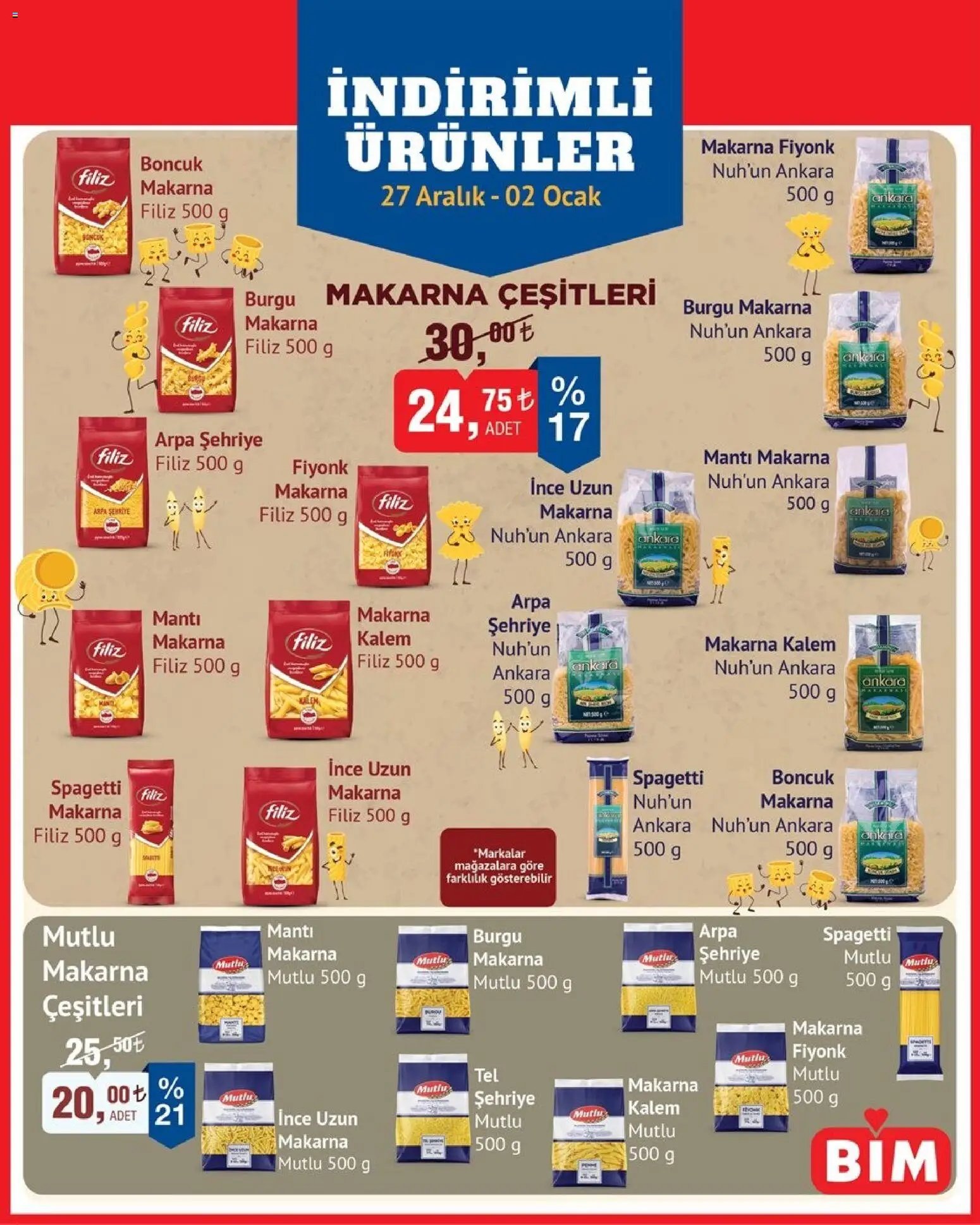 BİM İndirimli Ürünler
