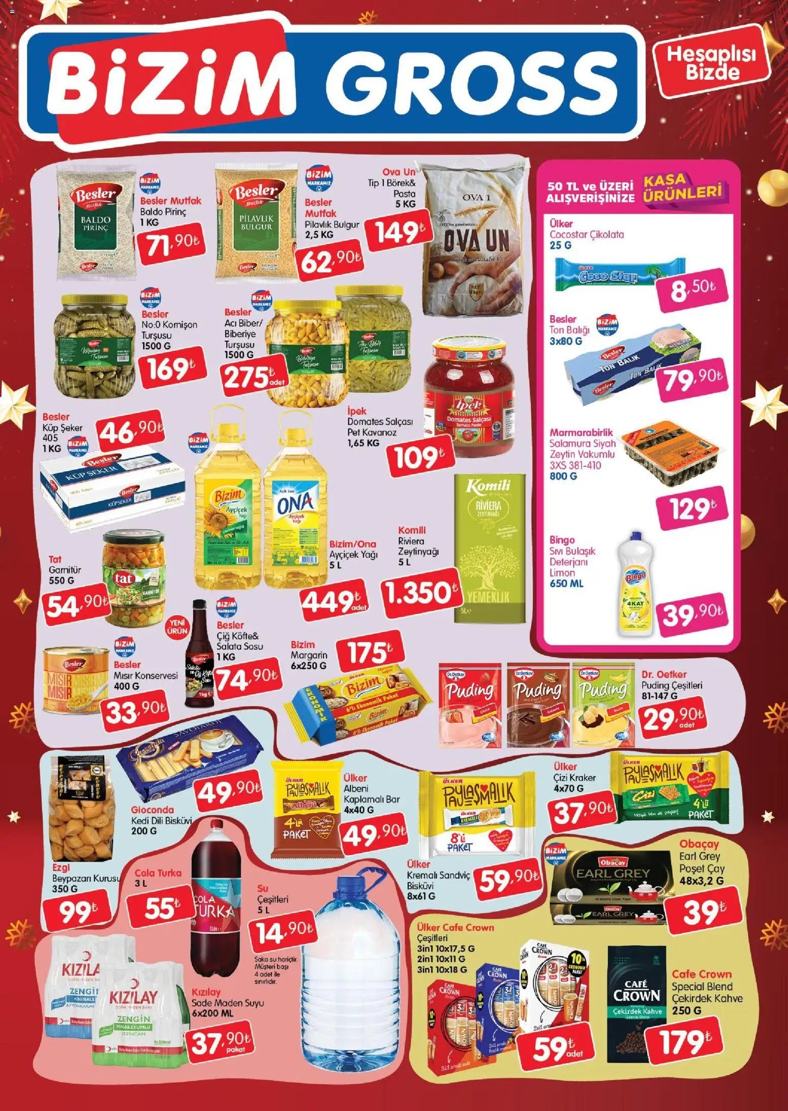 Bizim Toptan - Bizim Gross Fırsat Bülteni