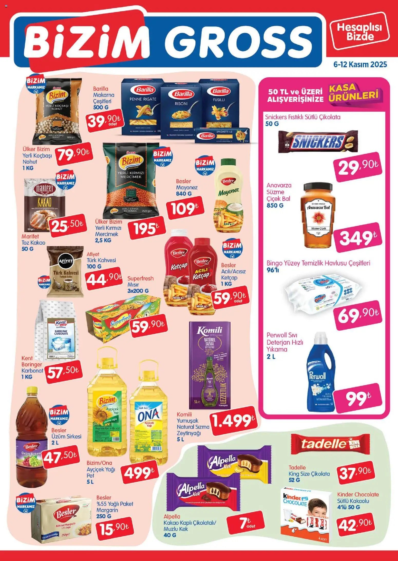 Bizim Toptan - Bizim Gross Fırsat Bülteni