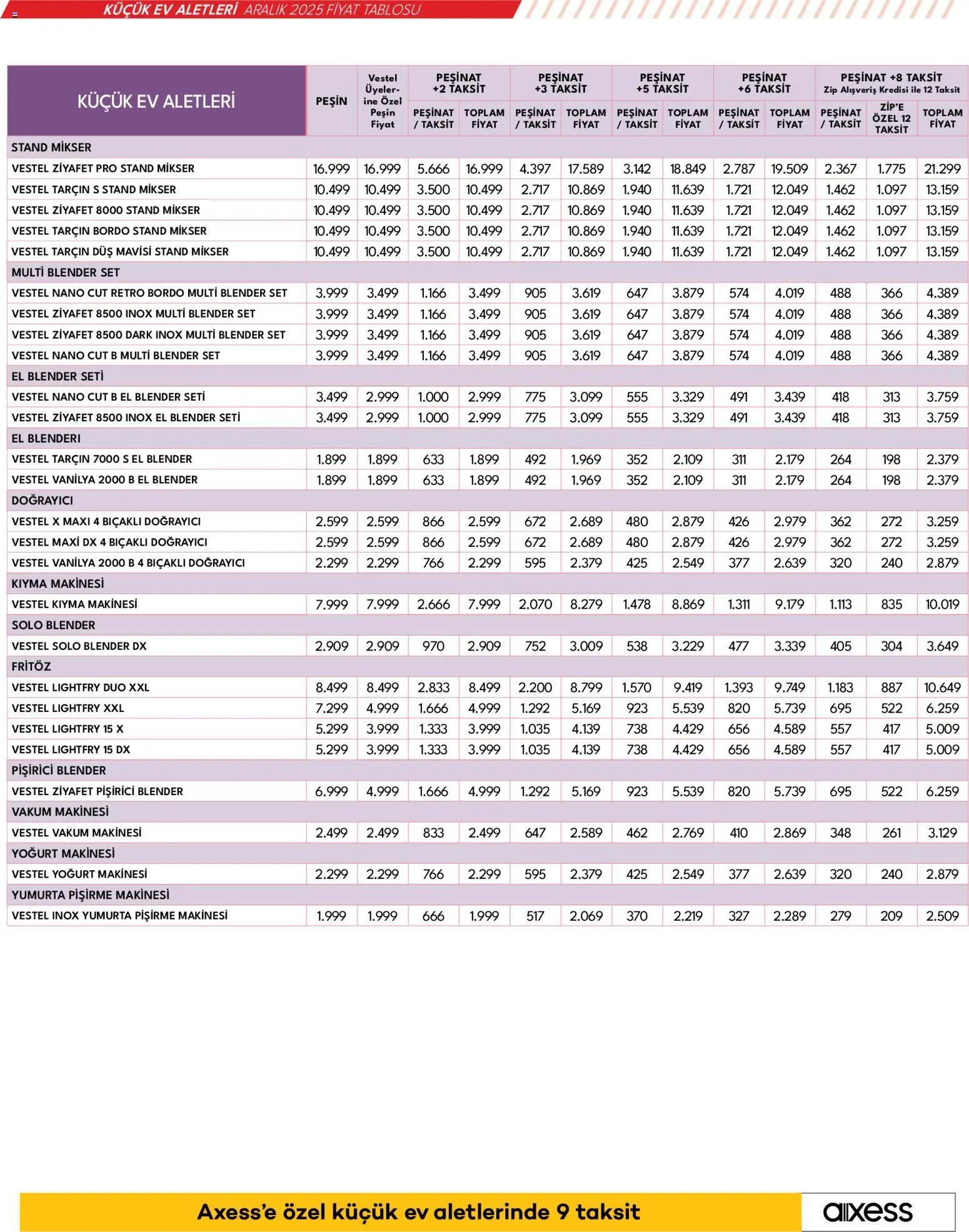 Vestel Küçük Ev Aletleri