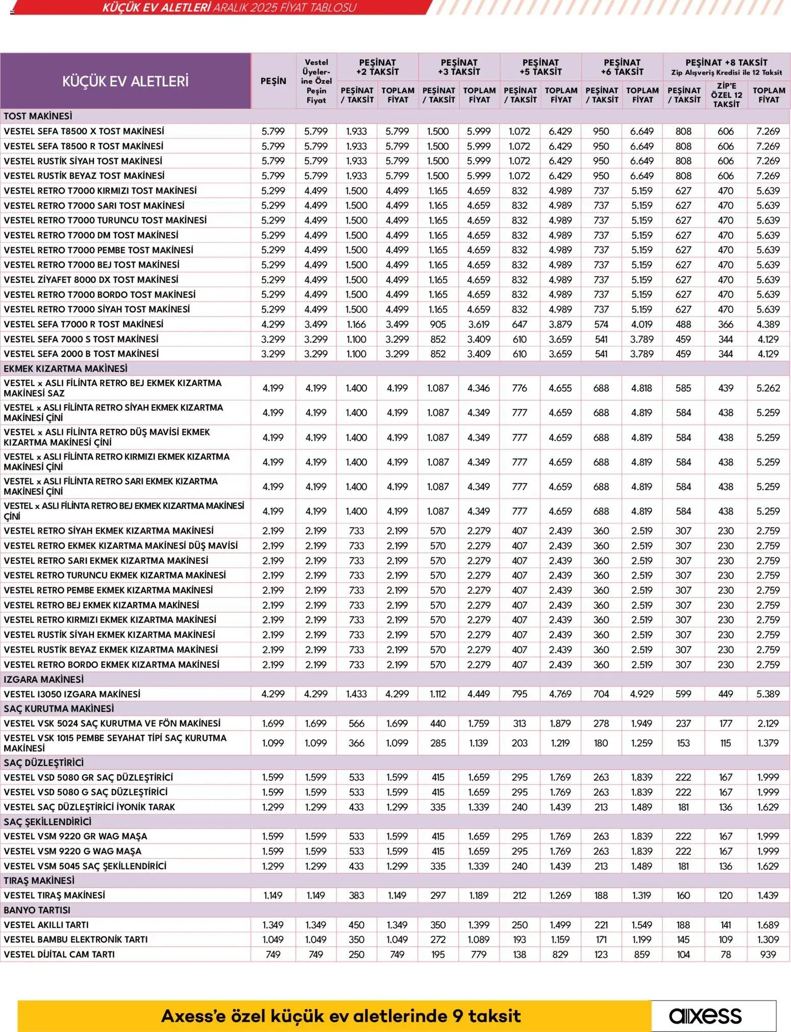 Vestel Küçük Ev Aletleri