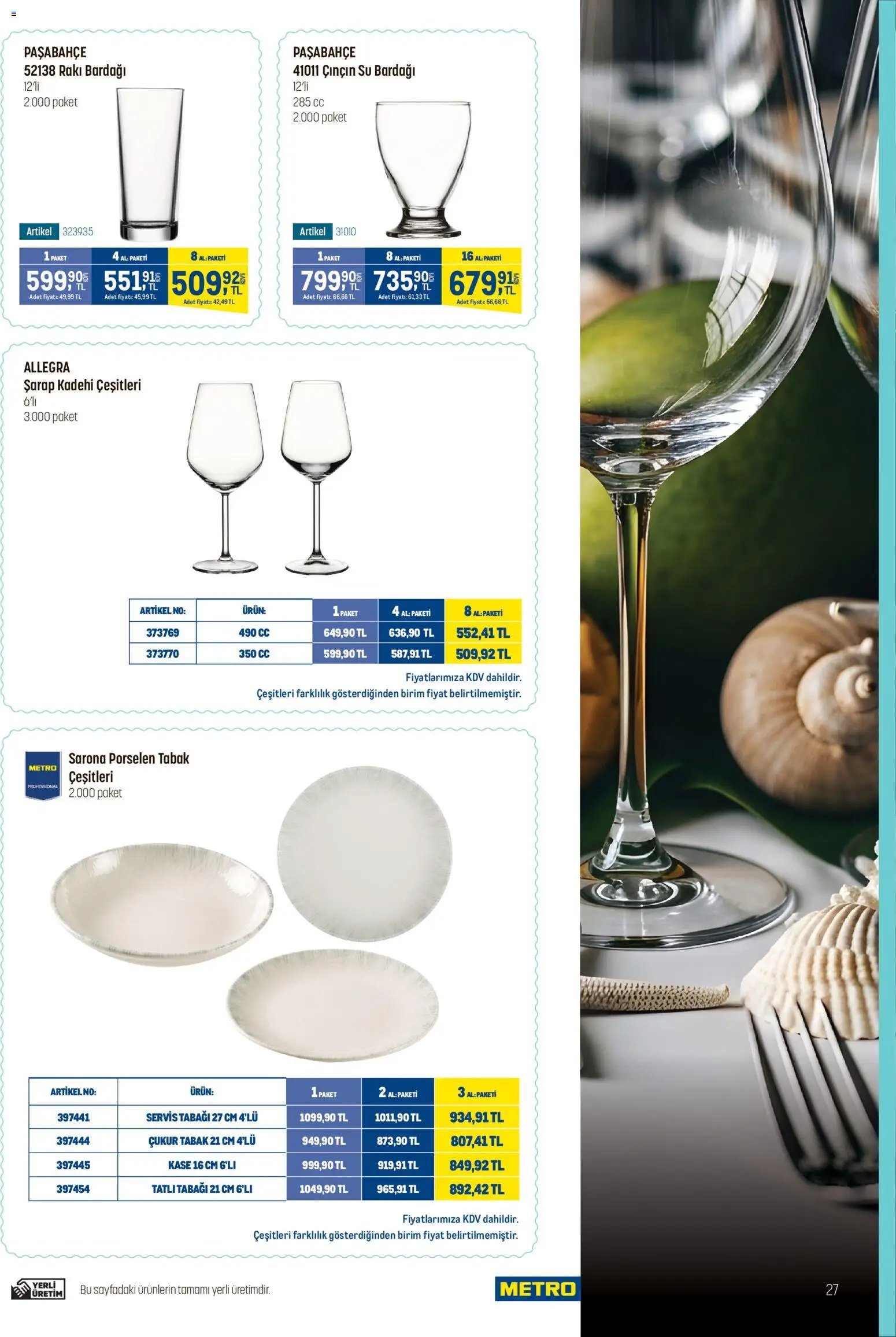 Metro - Balık Restoranları