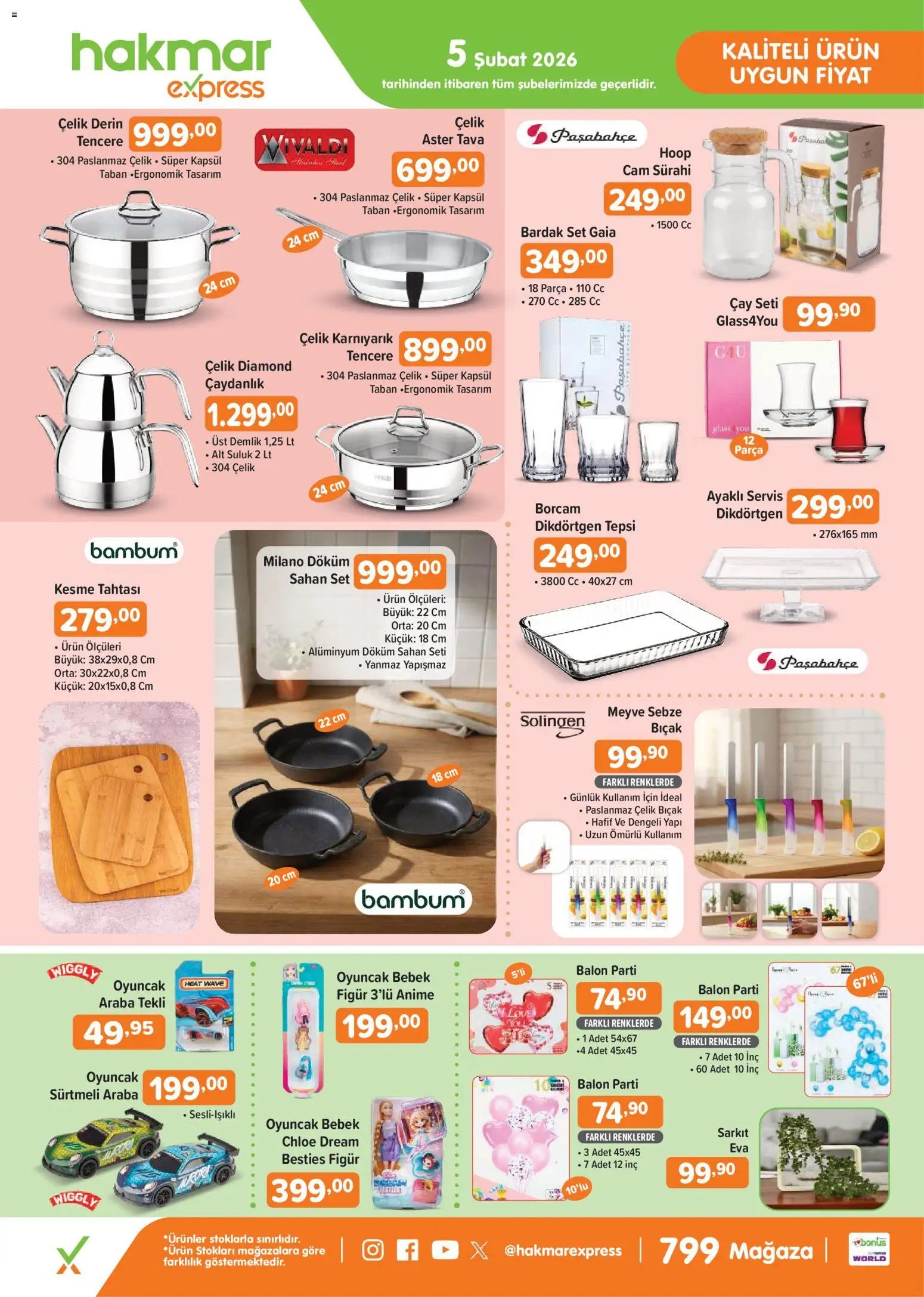 Hakmar Express Perşembe Aktüel Ürünler