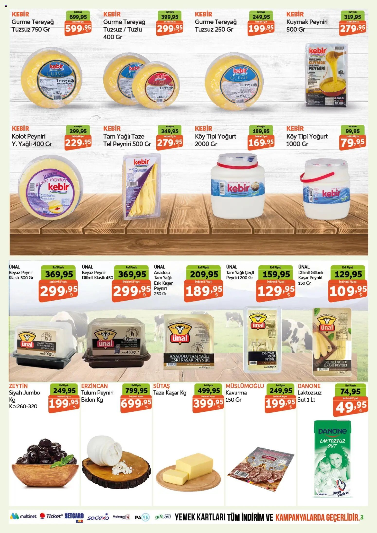 Biçen Market Katalog