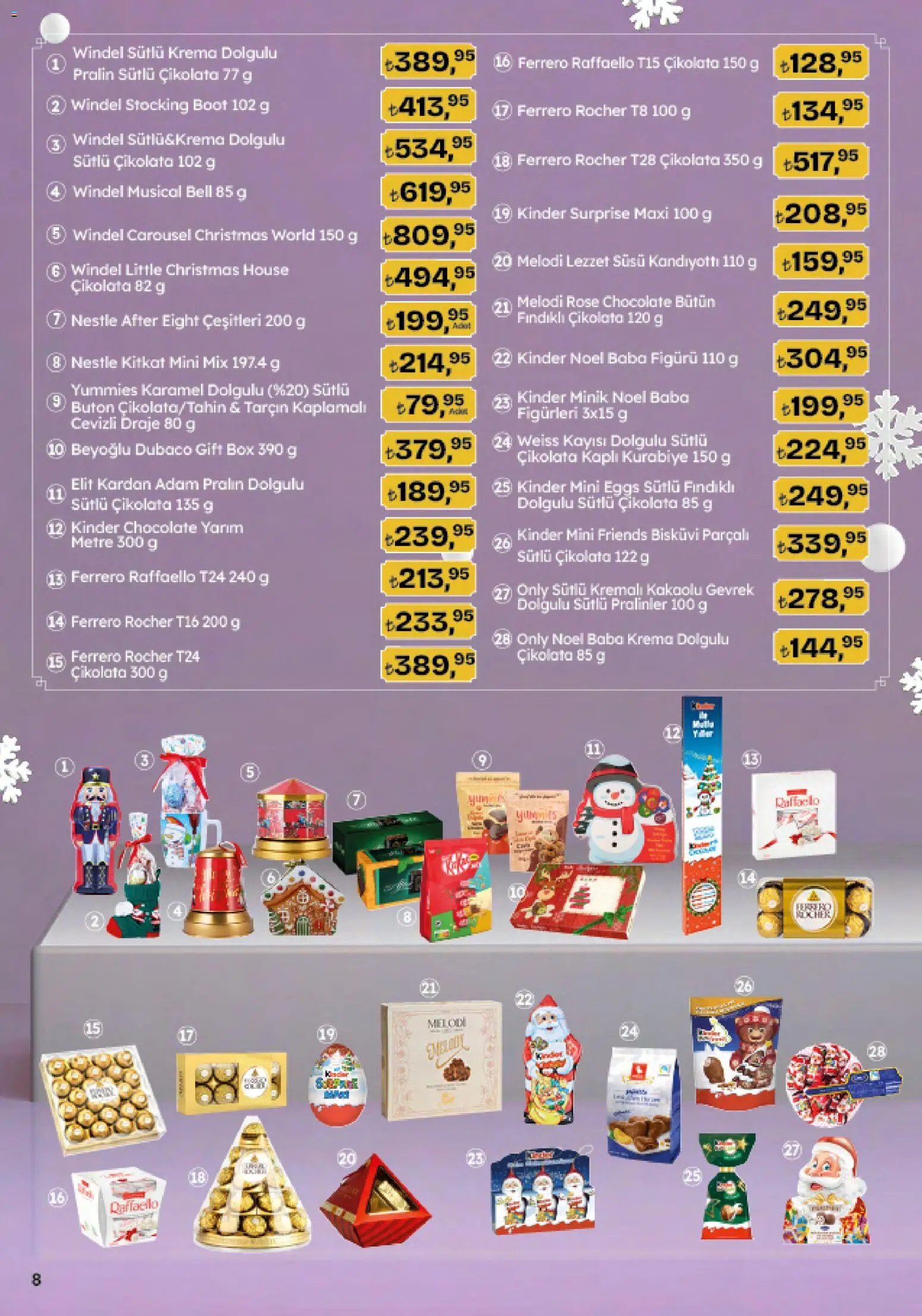 Migros Katalog - 5M Migroskop Dijital