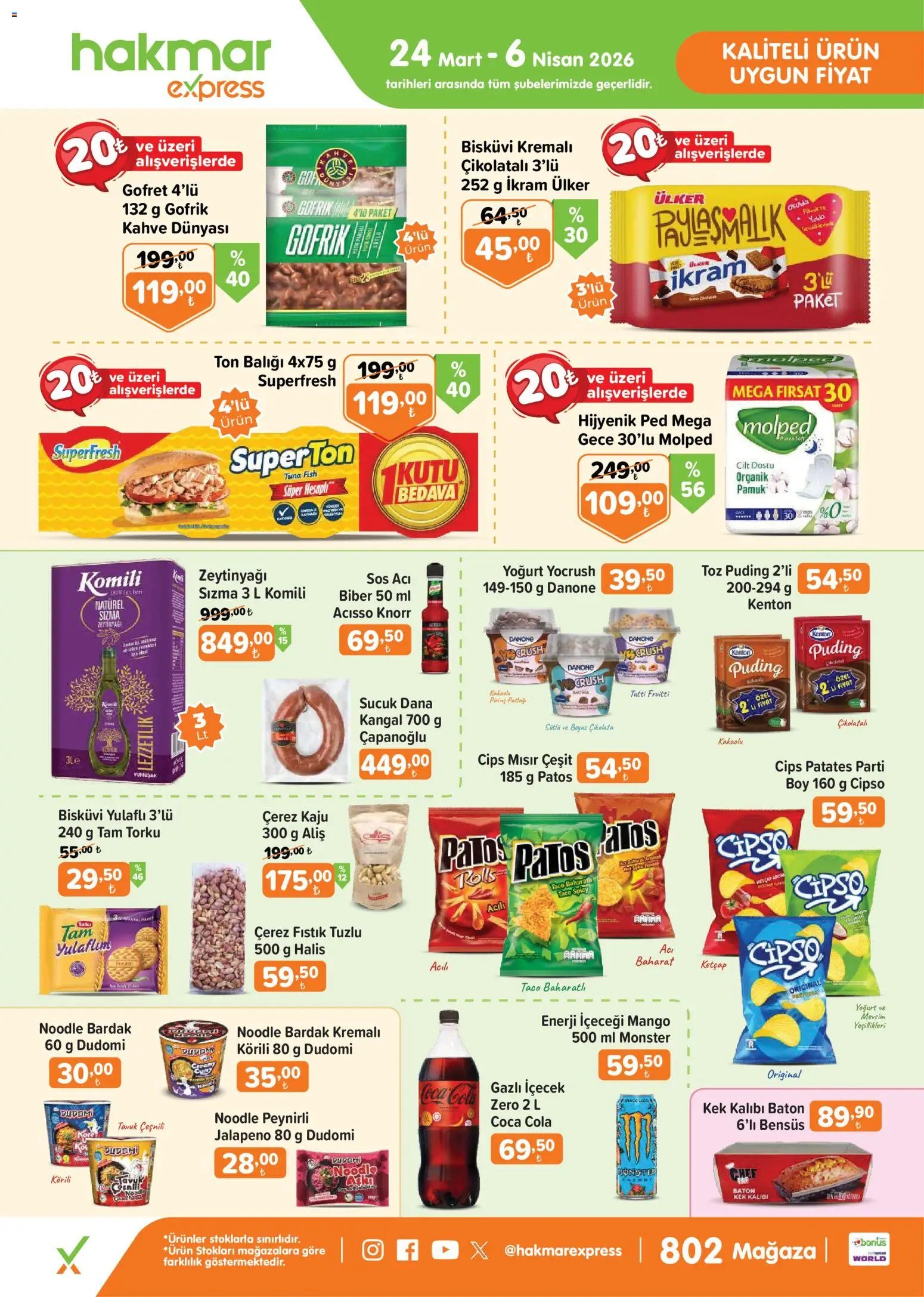 Hakmar Express - Salı Aktüel Ürünler
