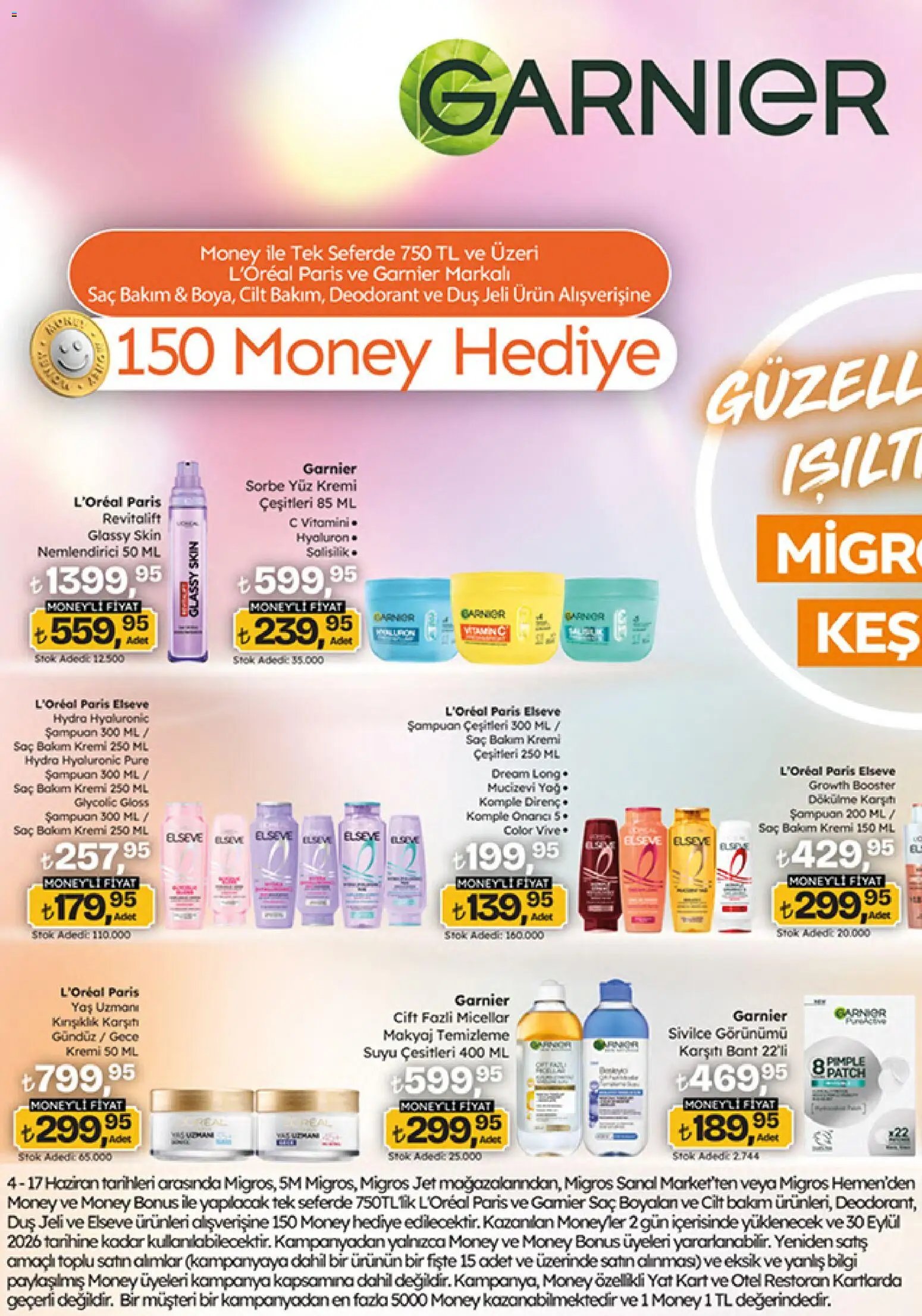 Migros Katalog - Migroskop