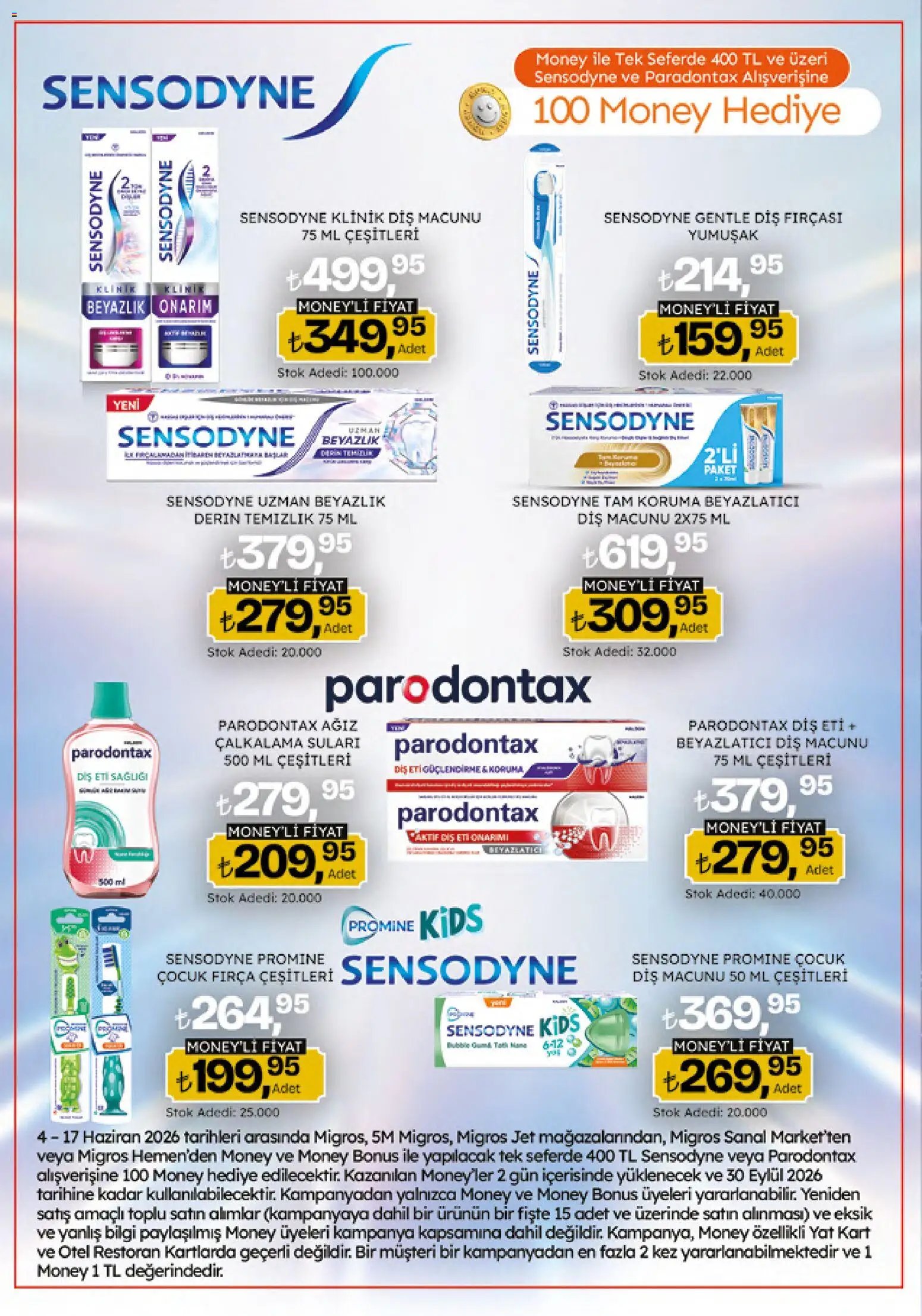 Migros Katalog - Migroskop