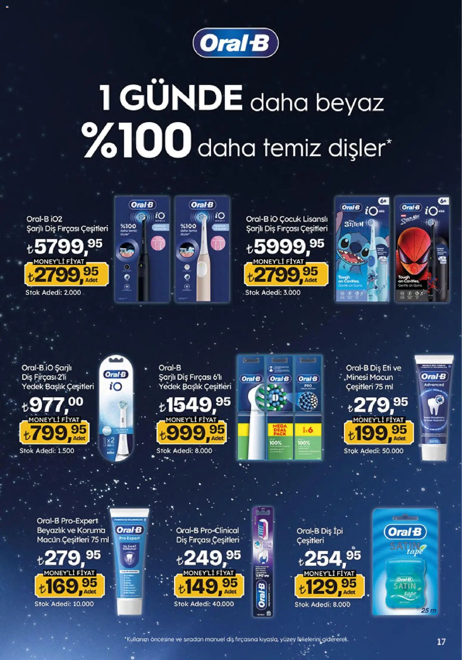 Migros Katalog - Migroskop