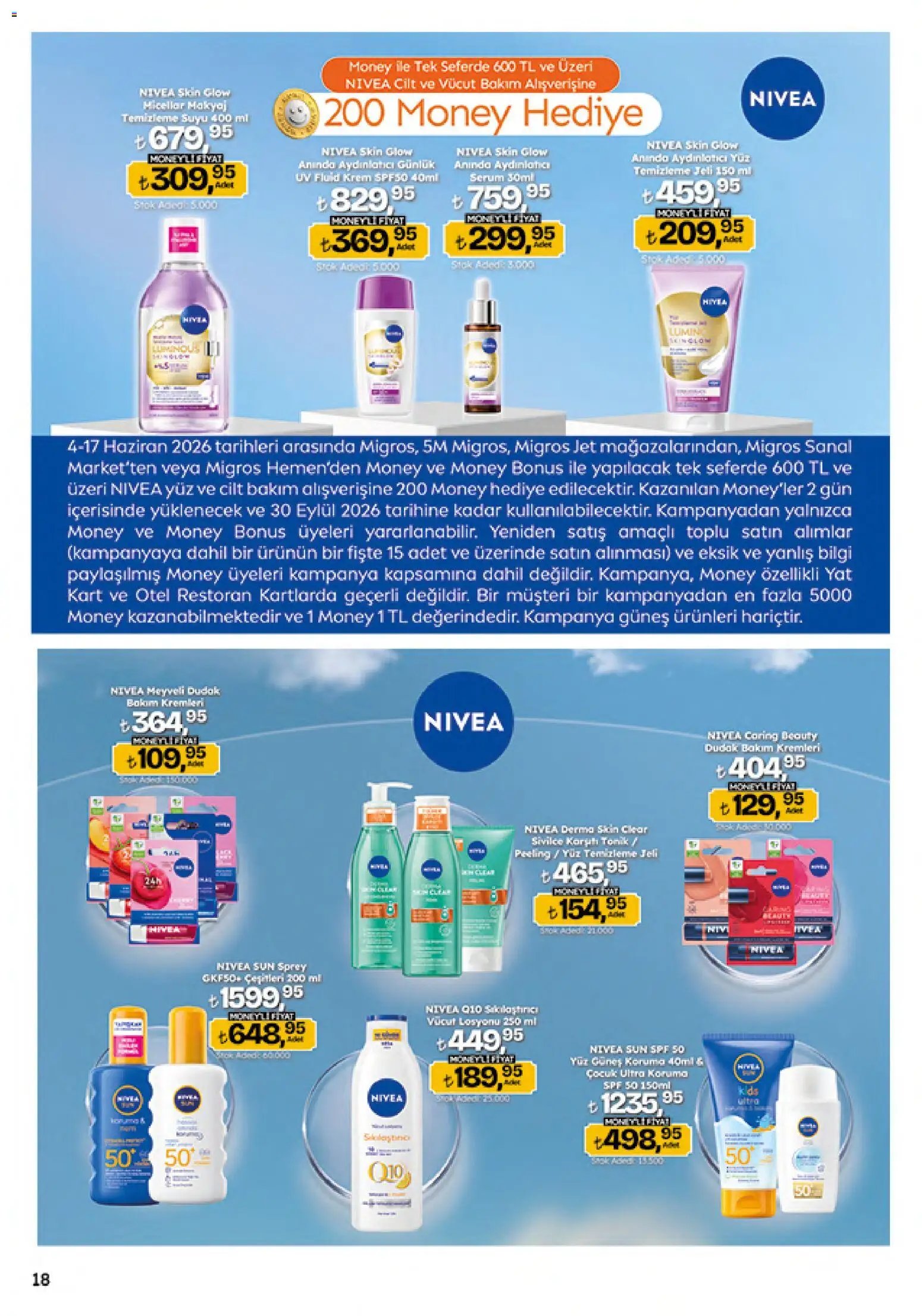 Migros Katalog - Migroskop