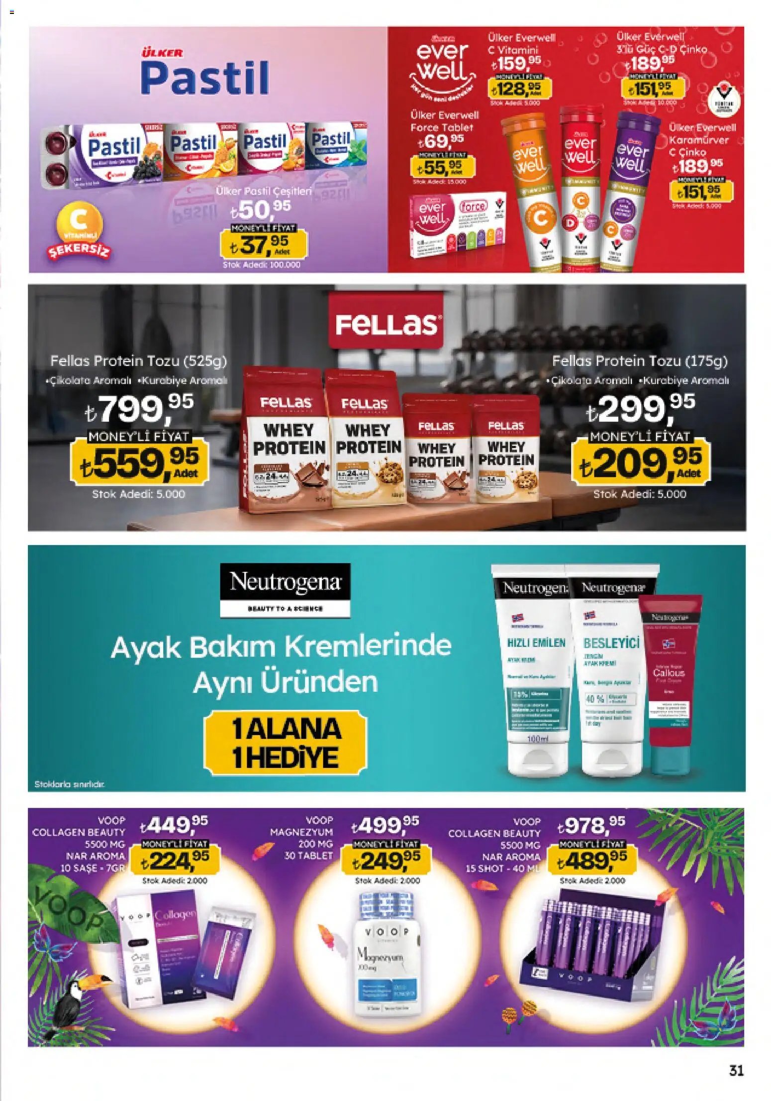 Migros Katalog - Migroskop