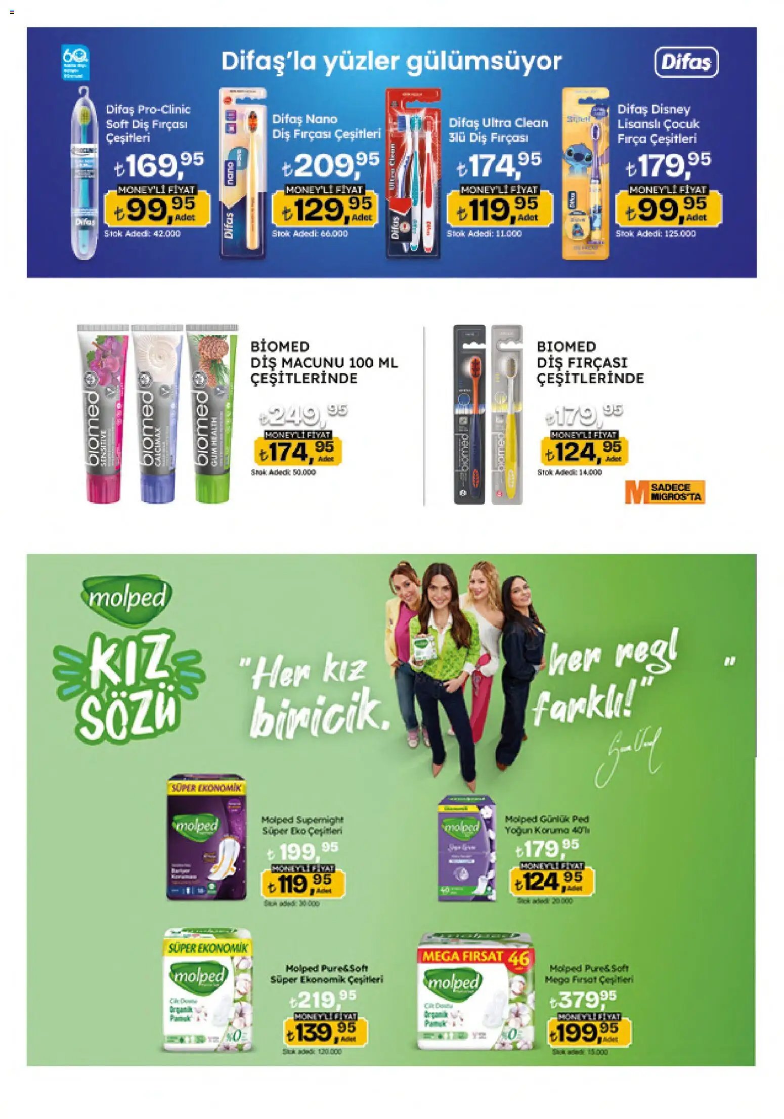 Migros Katalog - Migroskop