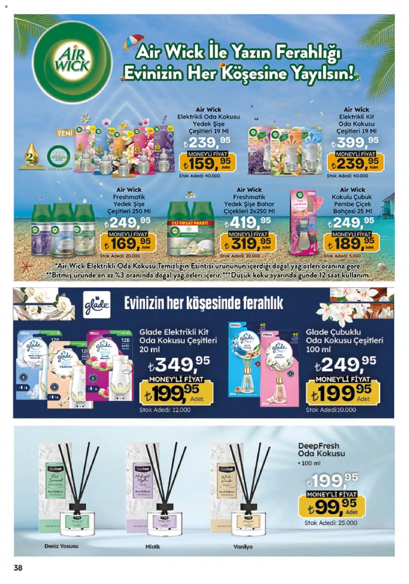Migros Katalog - Migroskop