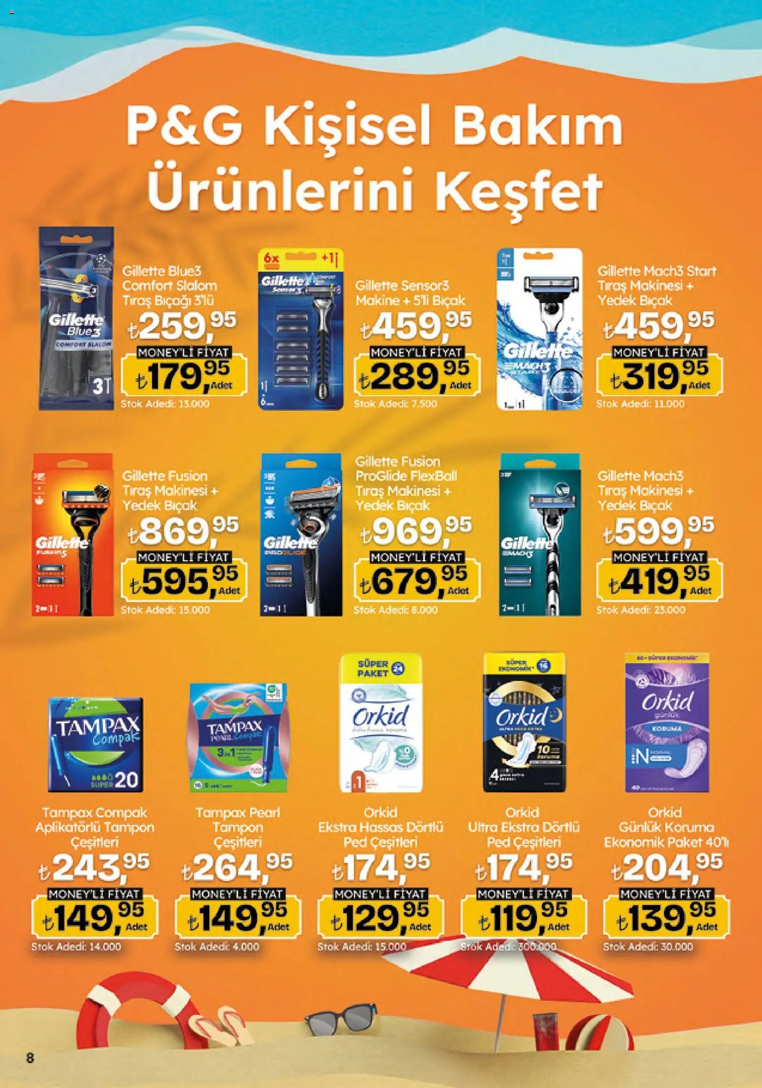 Migros Katalog - Migroskop