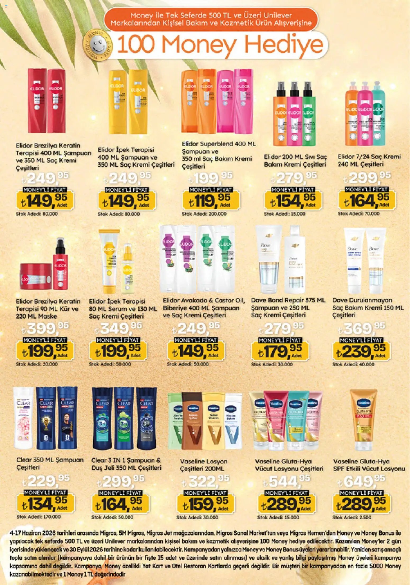Migros Katalog - Migroskop