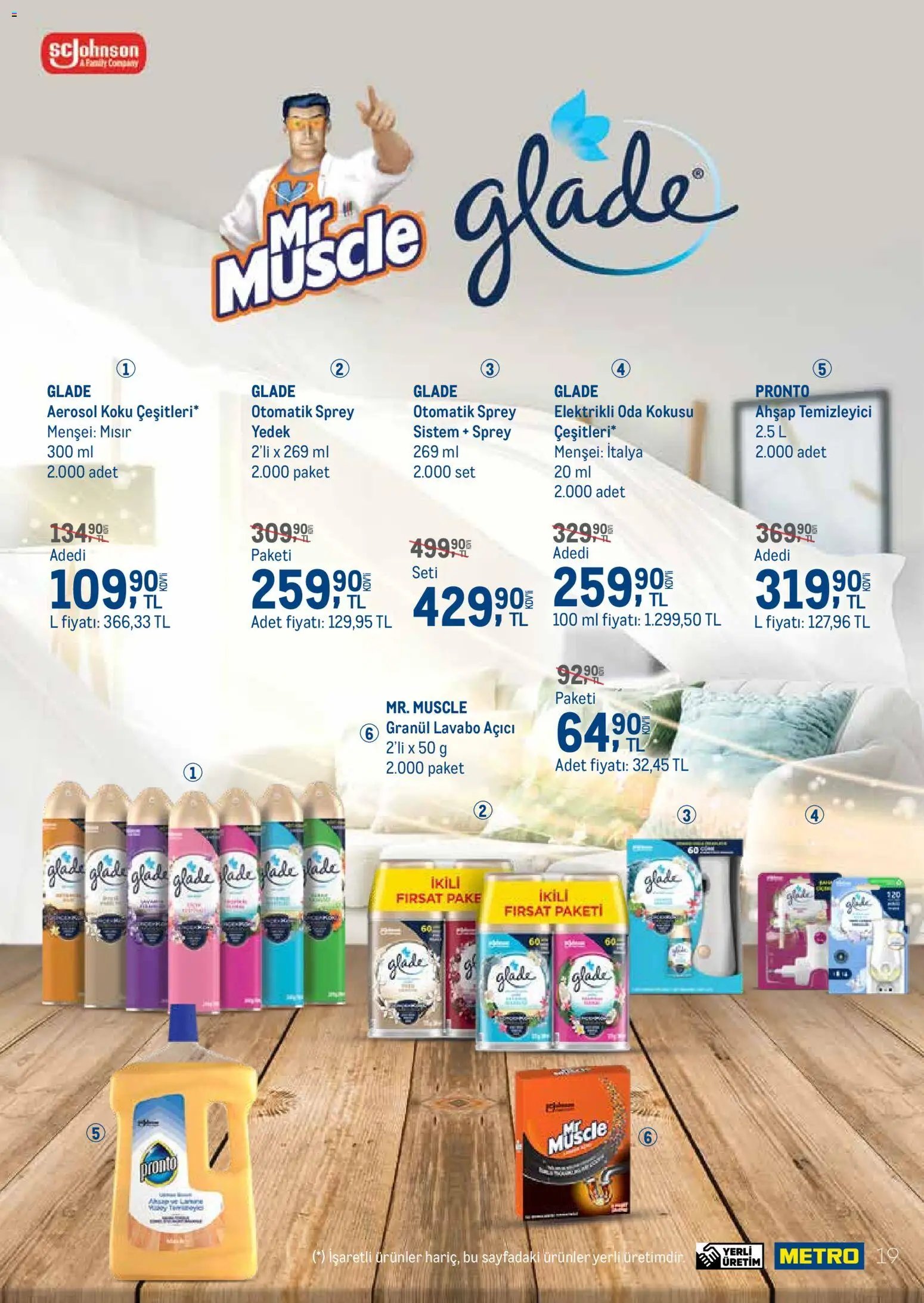 Metro - Temizlik | Kişisel bakım