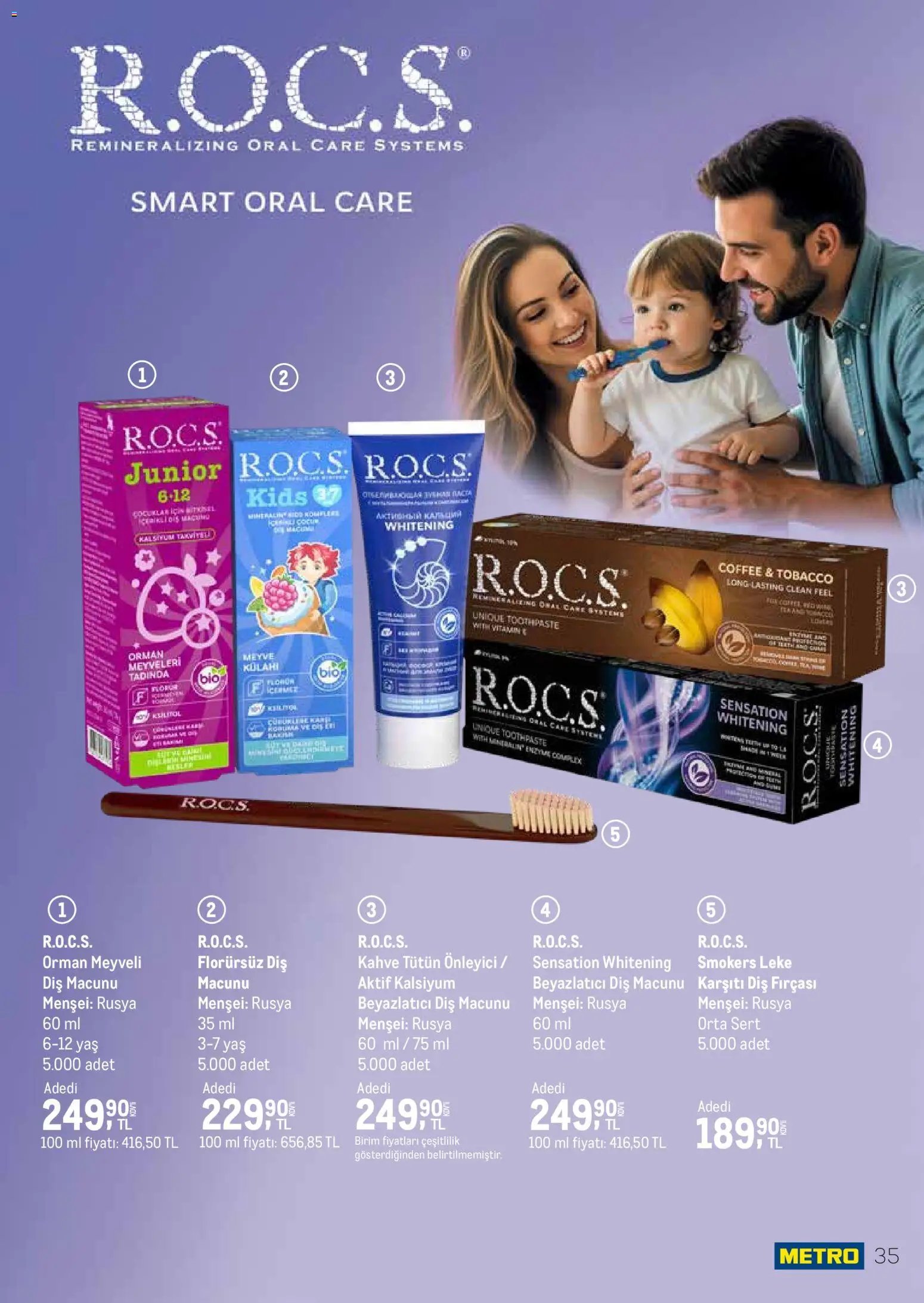 Metro - Temizlik | Kişisel bakım