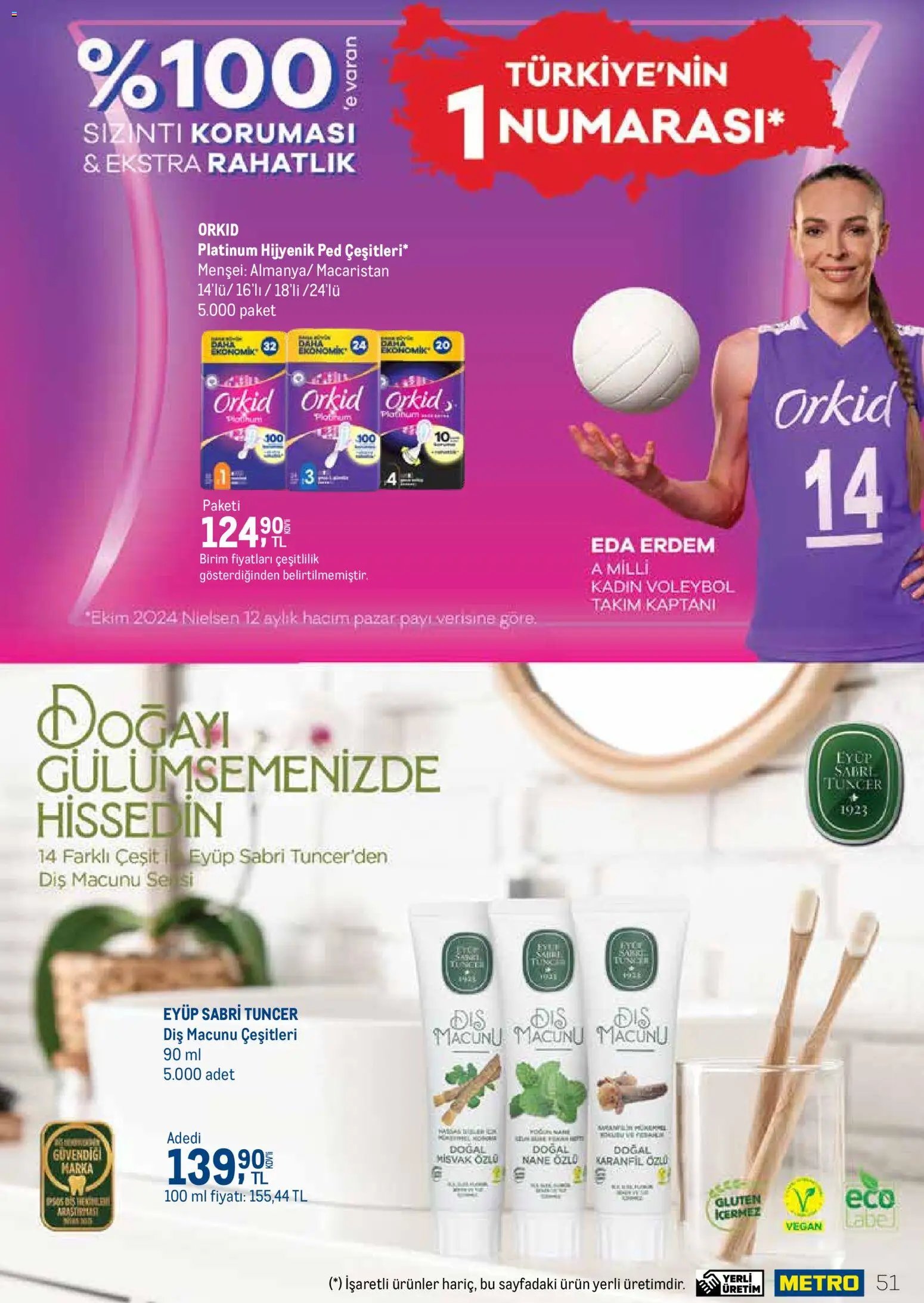 Metro - Temizlik | Kişisel bakım