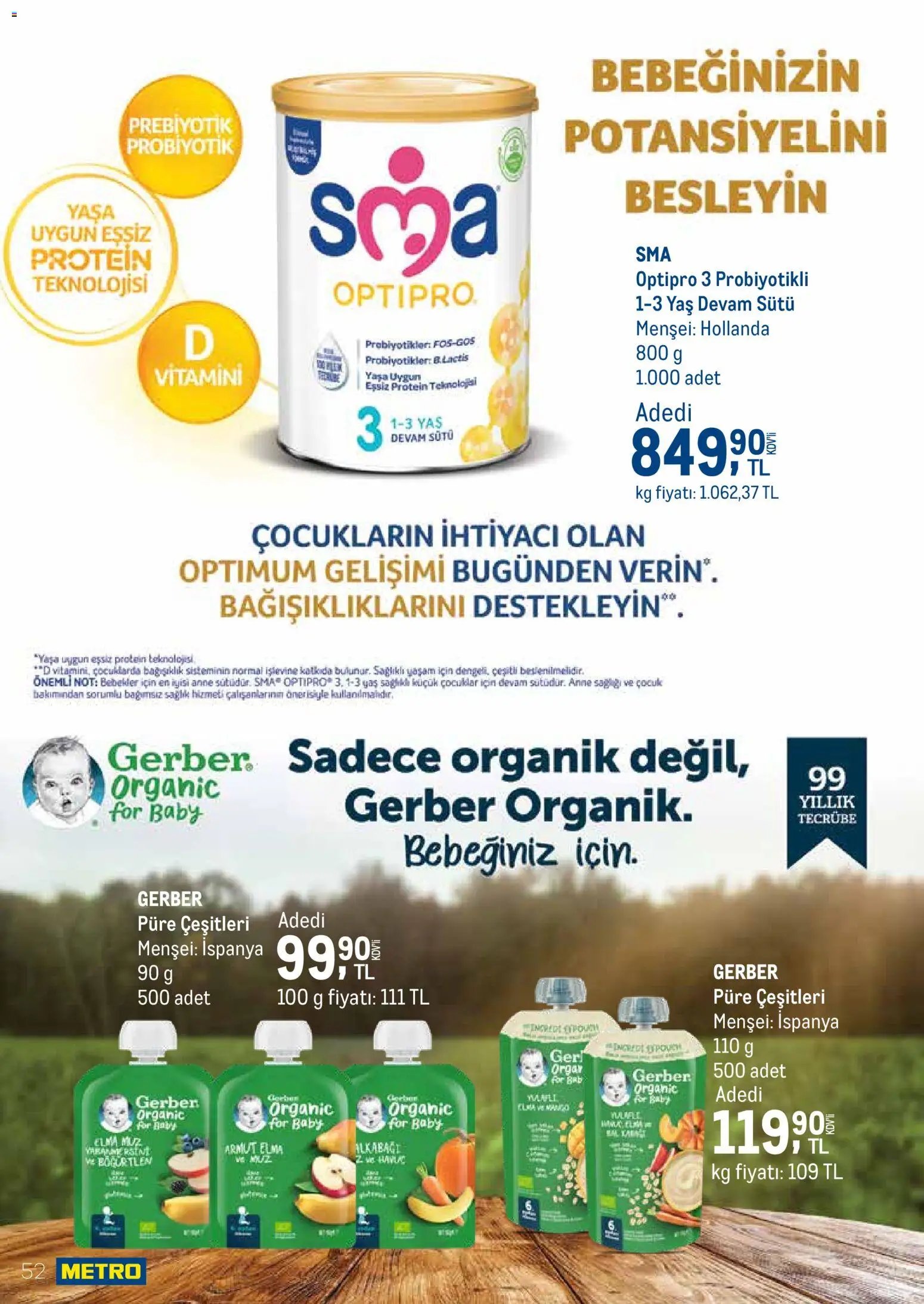 Metro - Temizlik | Kişisel bakım