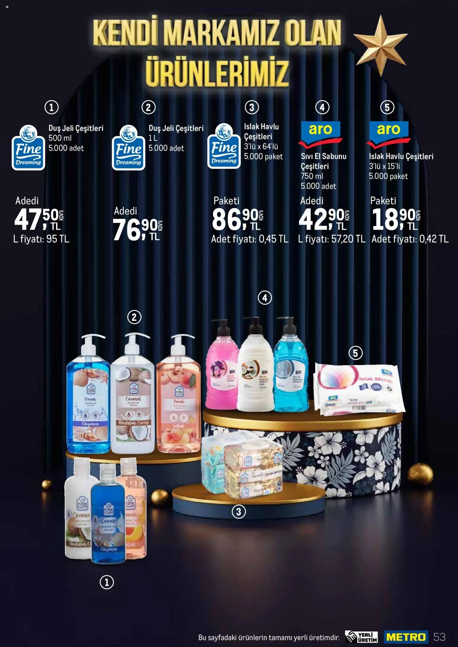 Metro - Temizlik | Kişisel bakım