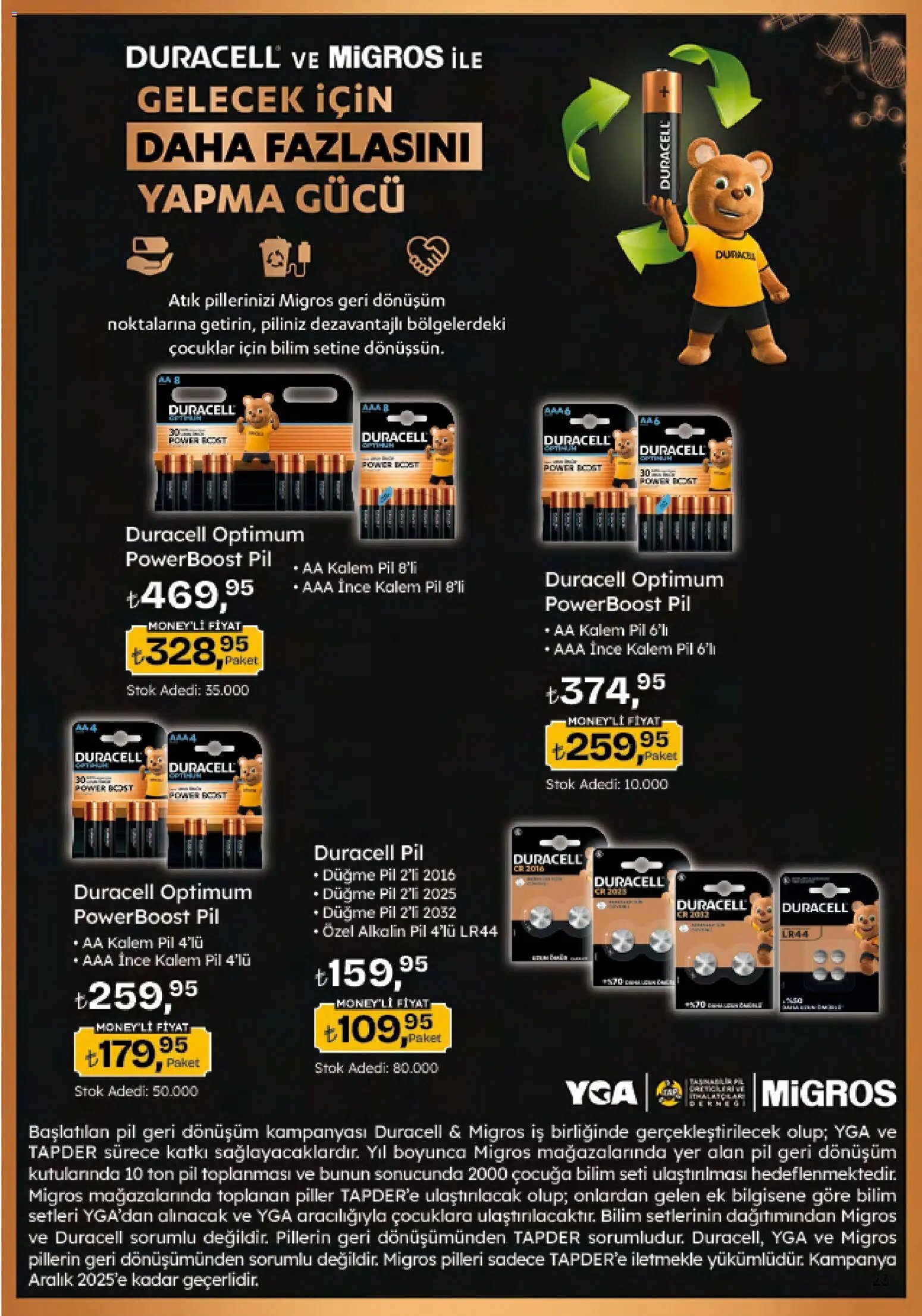 Migros Katalog - 5M Migroskop Dijital