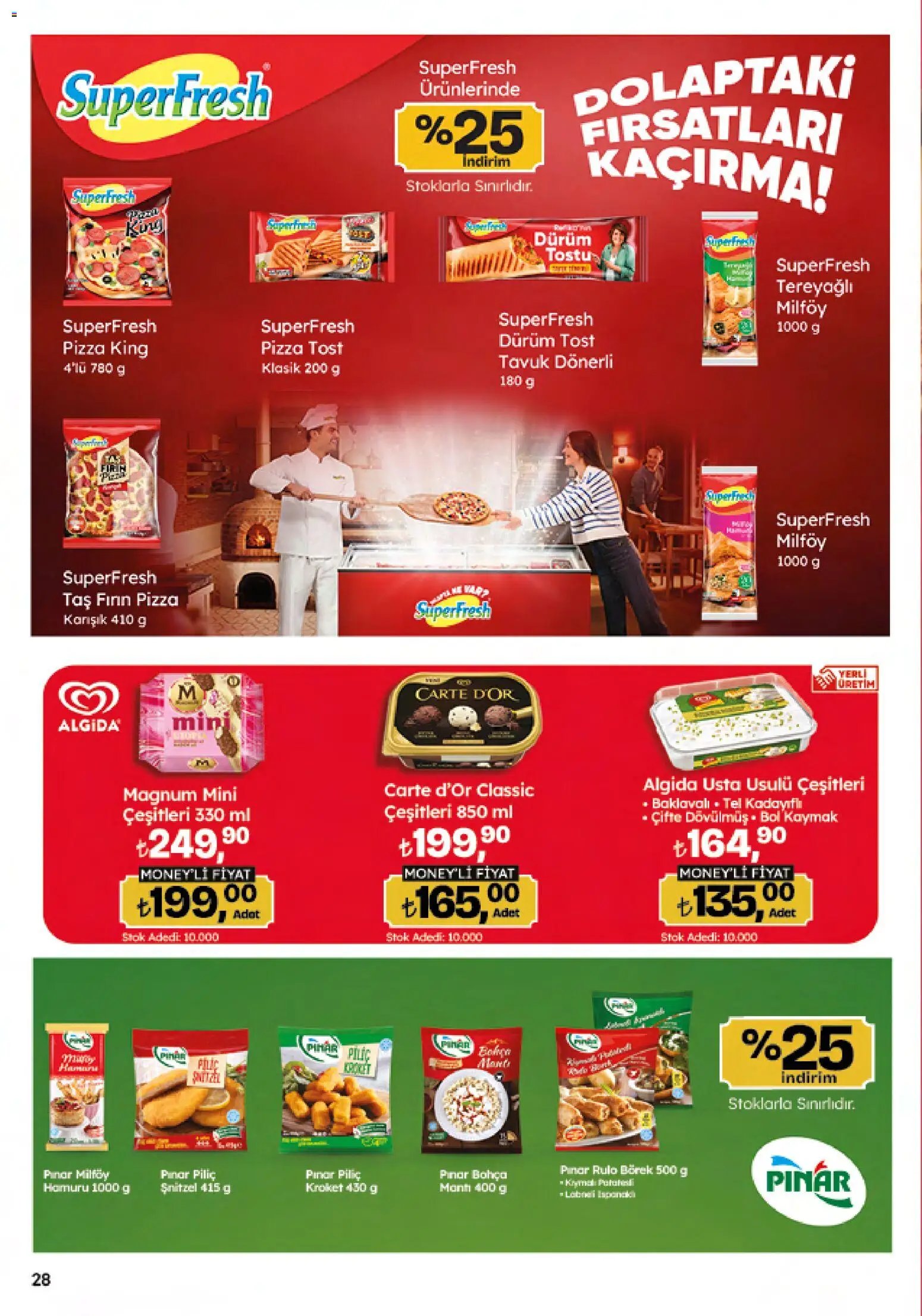 Migros Katalog - 5M Migroskop Dijital