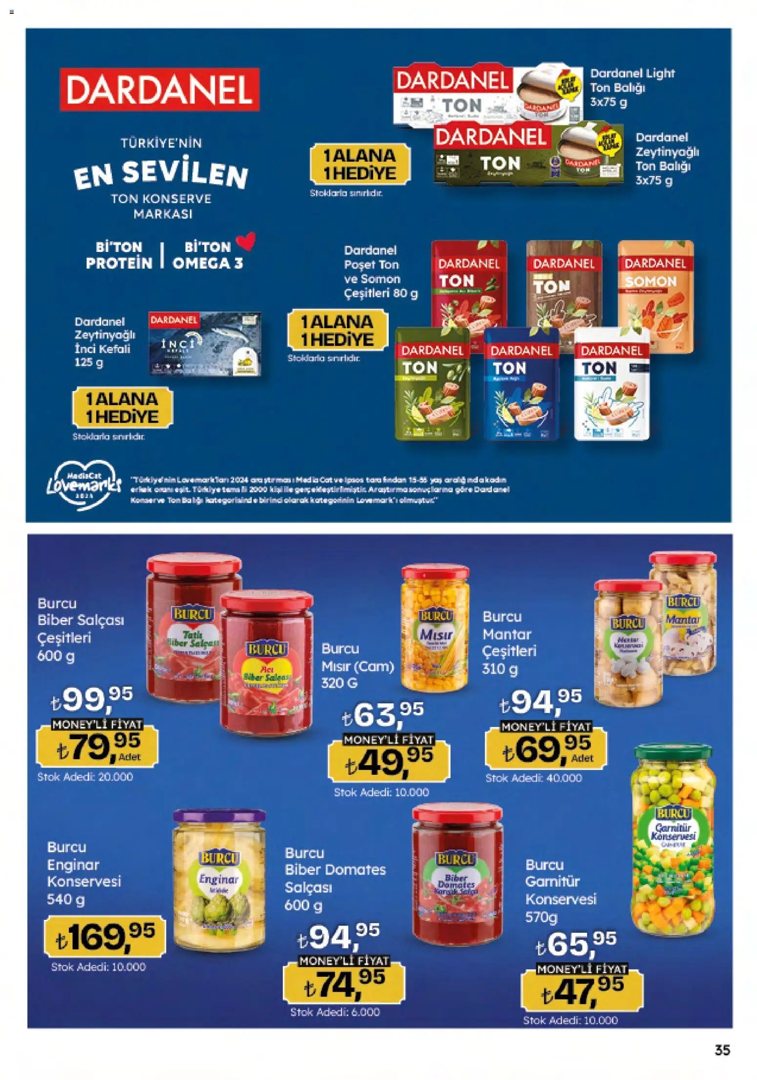 Migros Katalog - 5M Migroskop Dijital