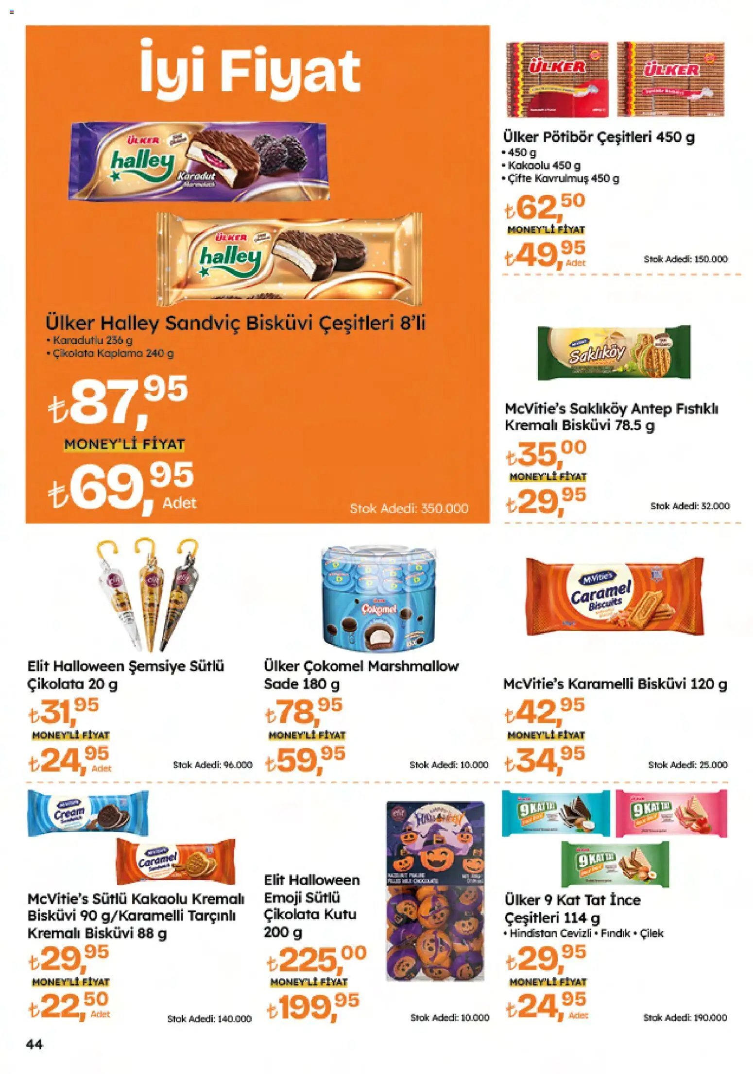 Migros Katalog - 5M Migroskop Dijital