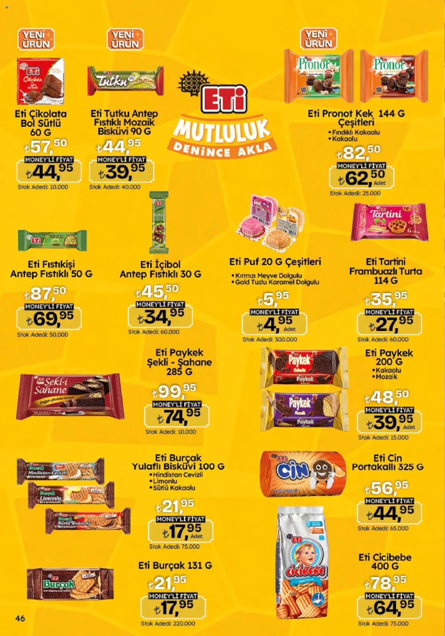 Migros Katalog - 5M Migroskop Dijital