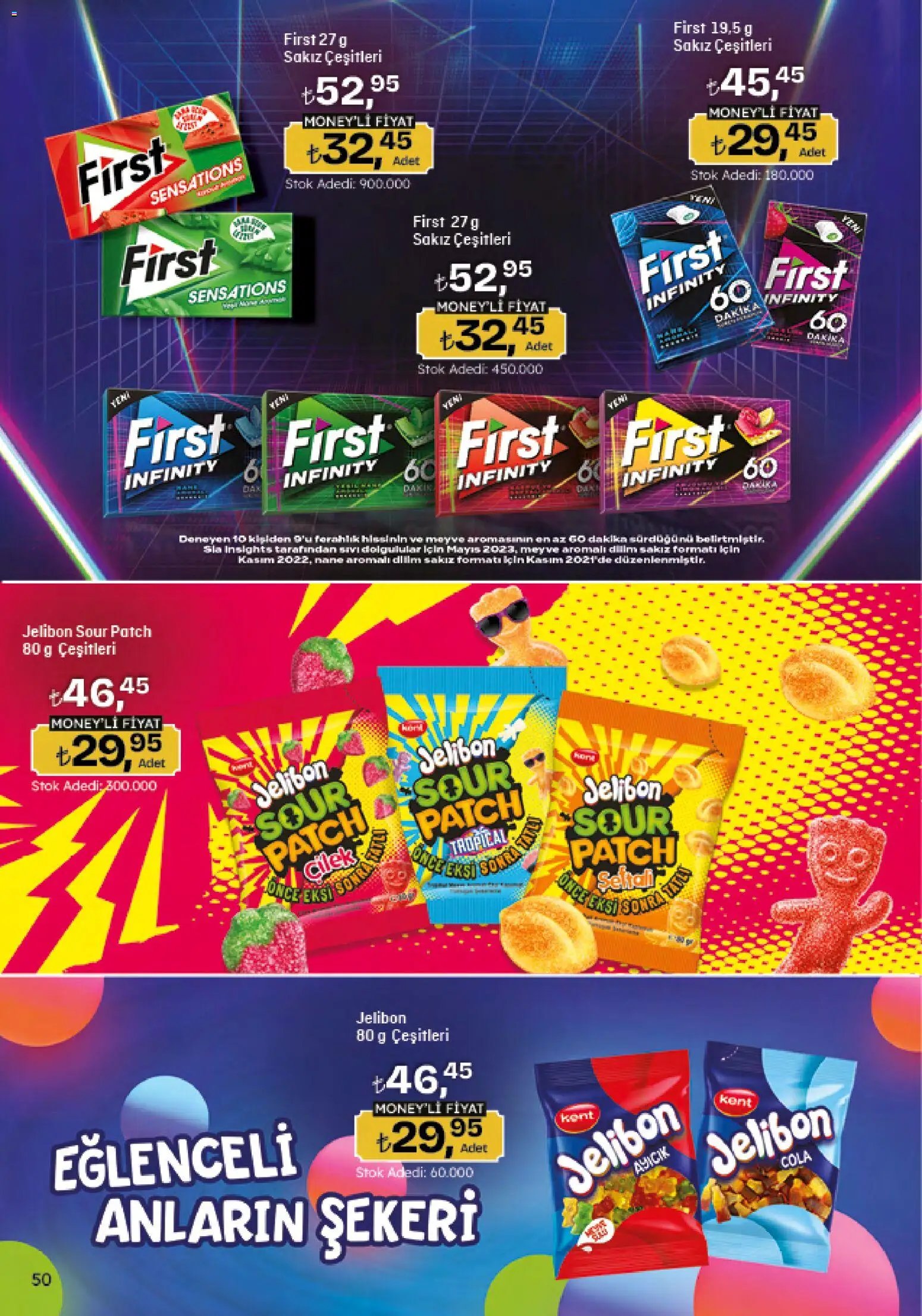 Migros Katalog - 5M Migroskop Dijital