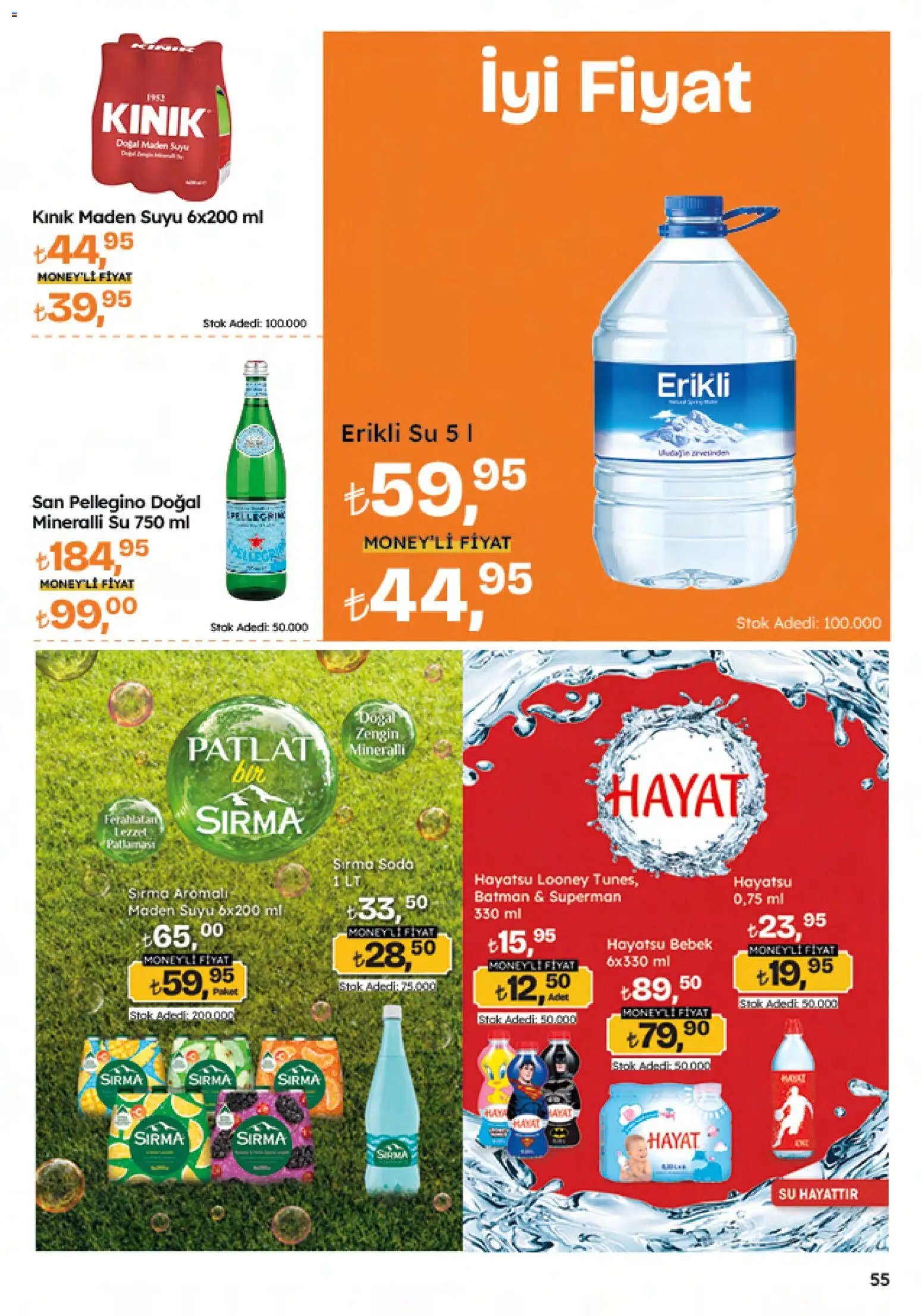 Migros Katalog - 5M Migroskop Dijital