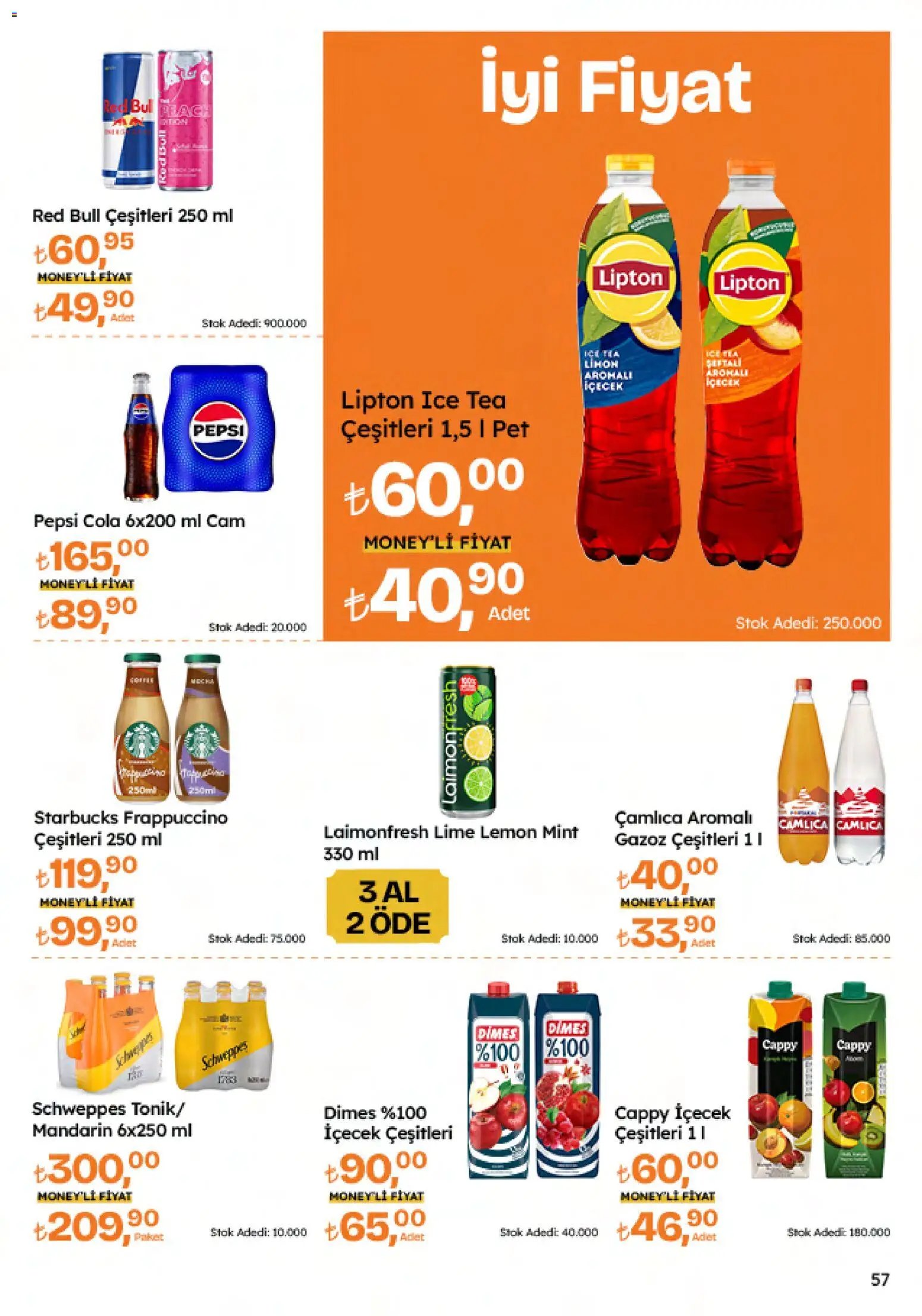 Migros Katalog - 5M Migroskop Dijital