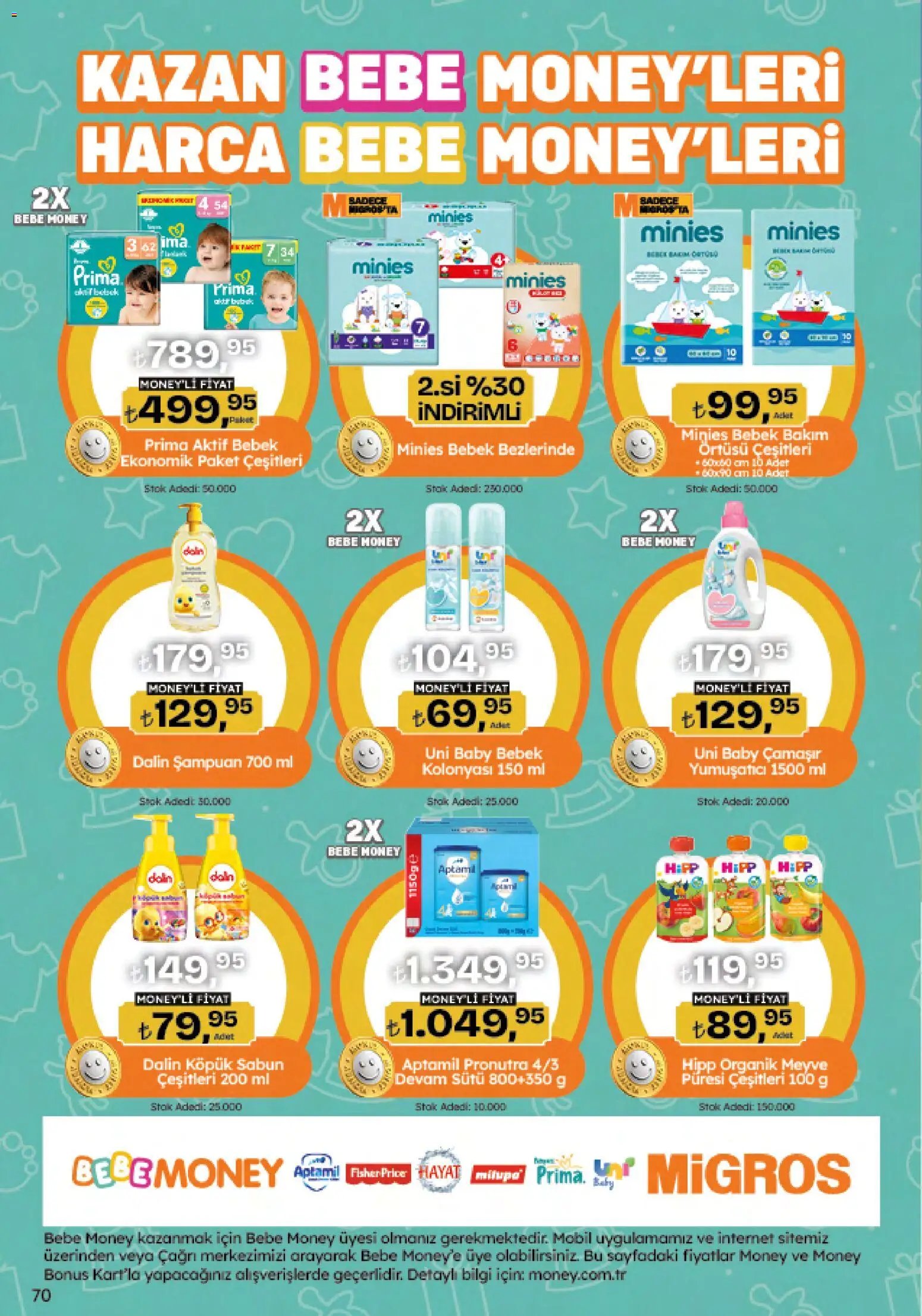 Migros Katalog - 5M Migroskop Dijital