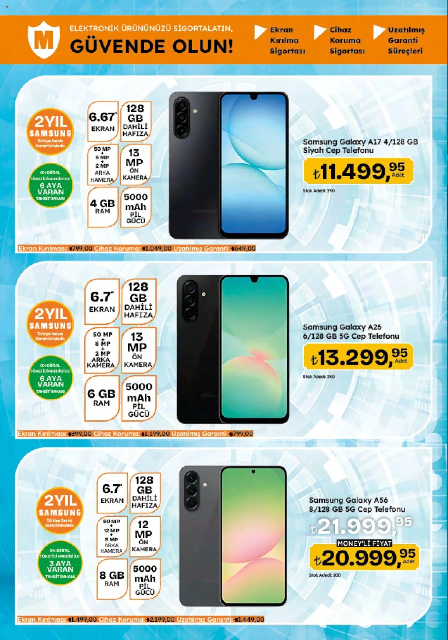 Migros Katalog - 5M Migroskop Dijital