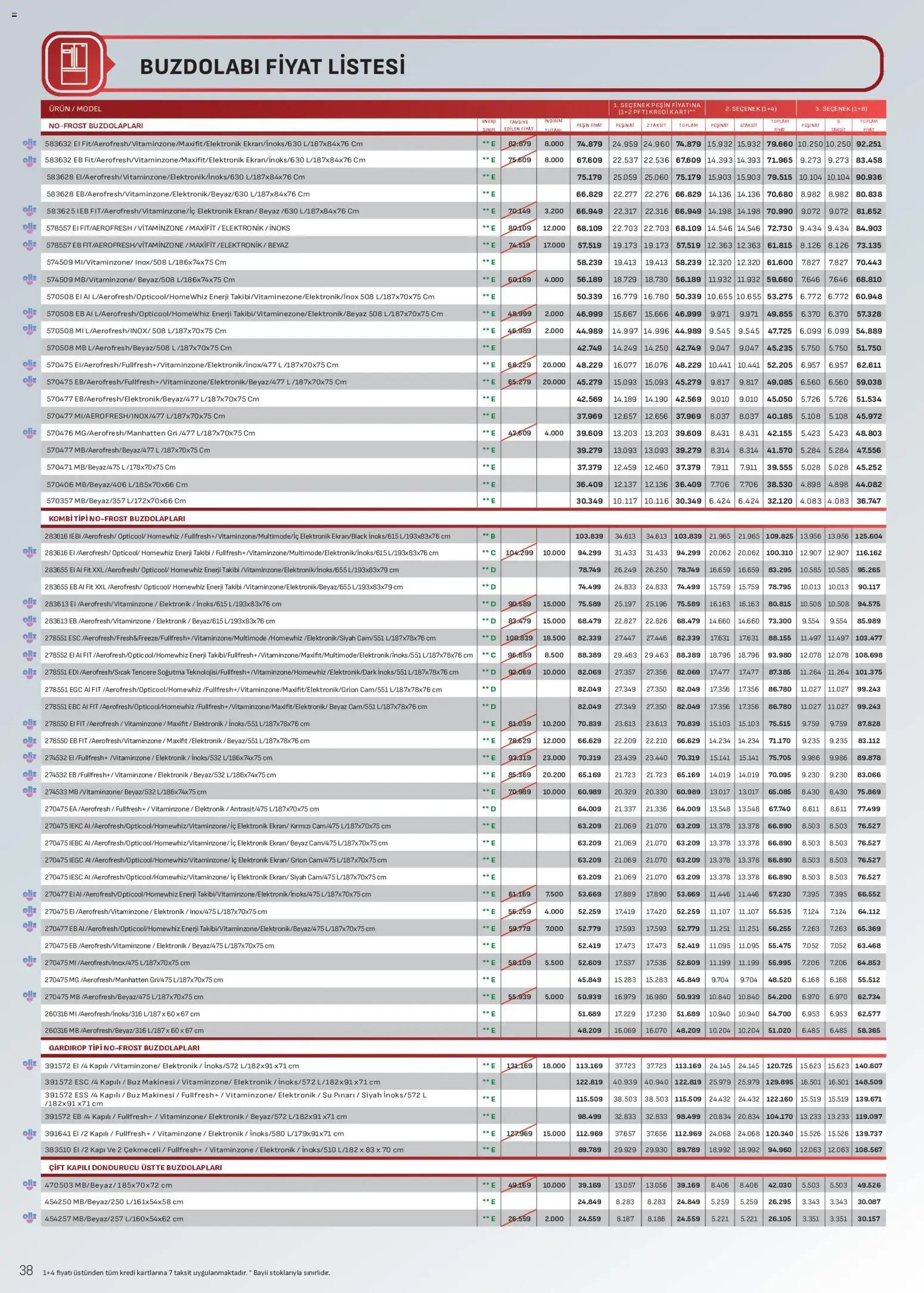 Arçelik Katalog
