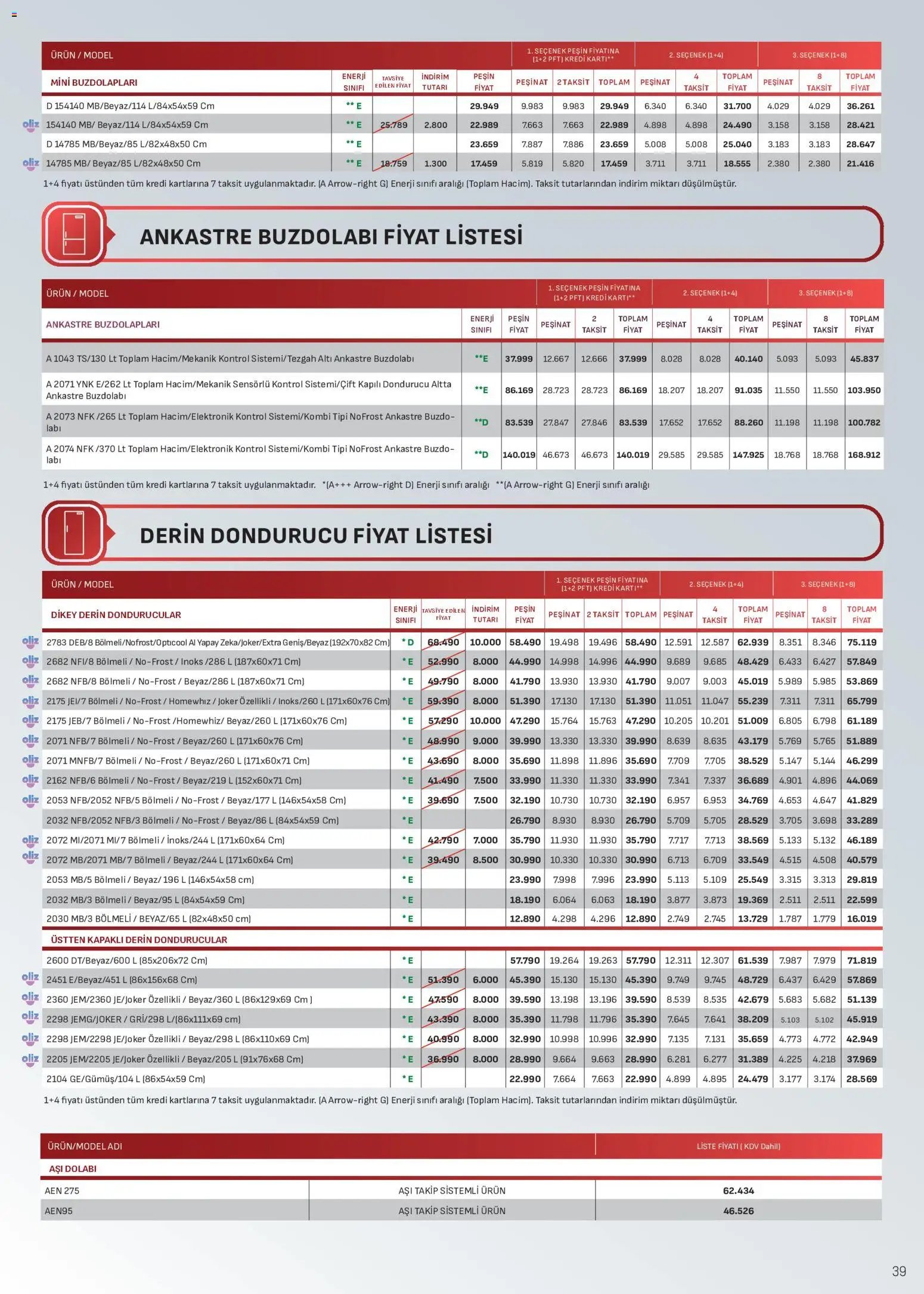 Arçelik Katalog