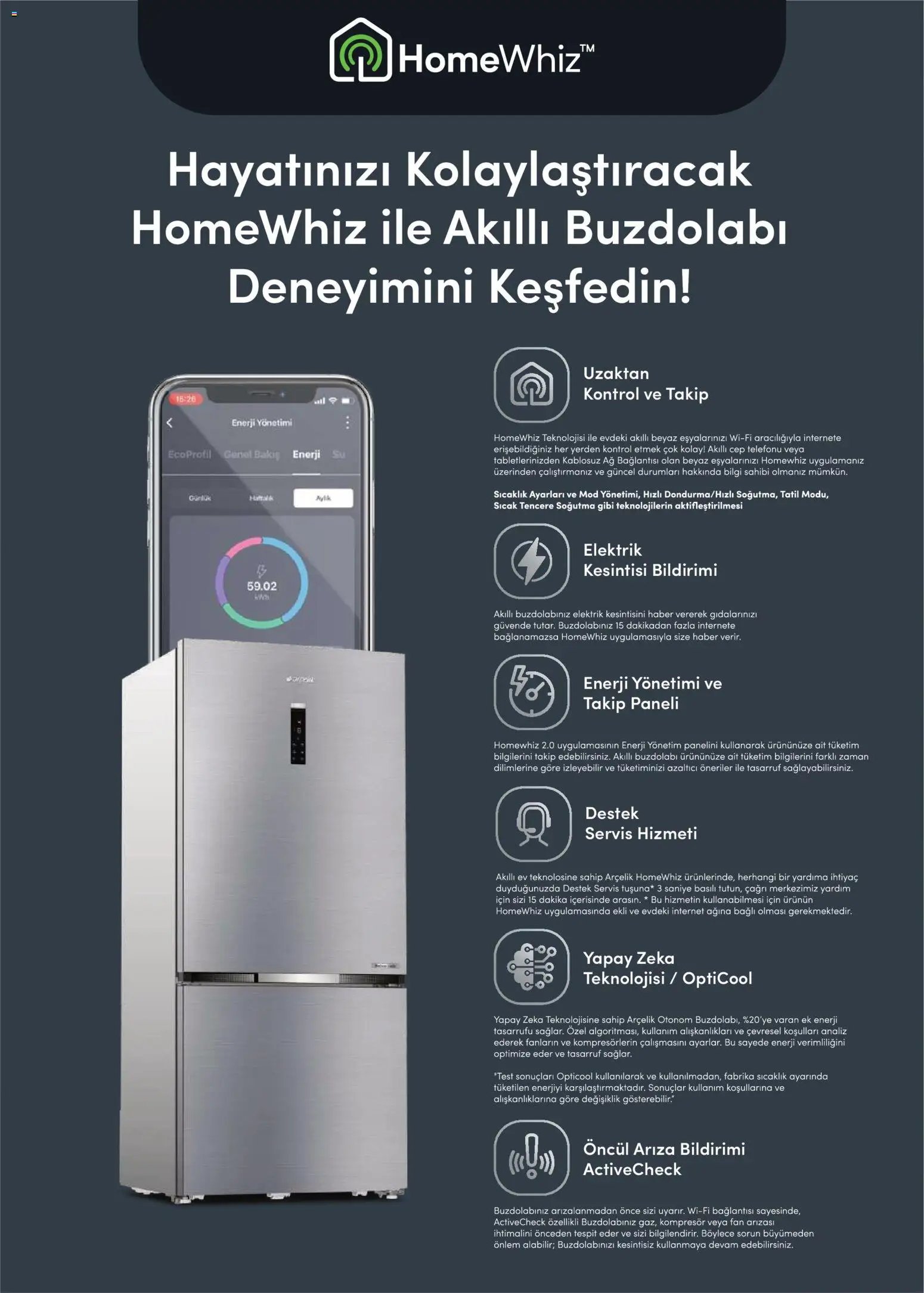 Arçelik Katalog