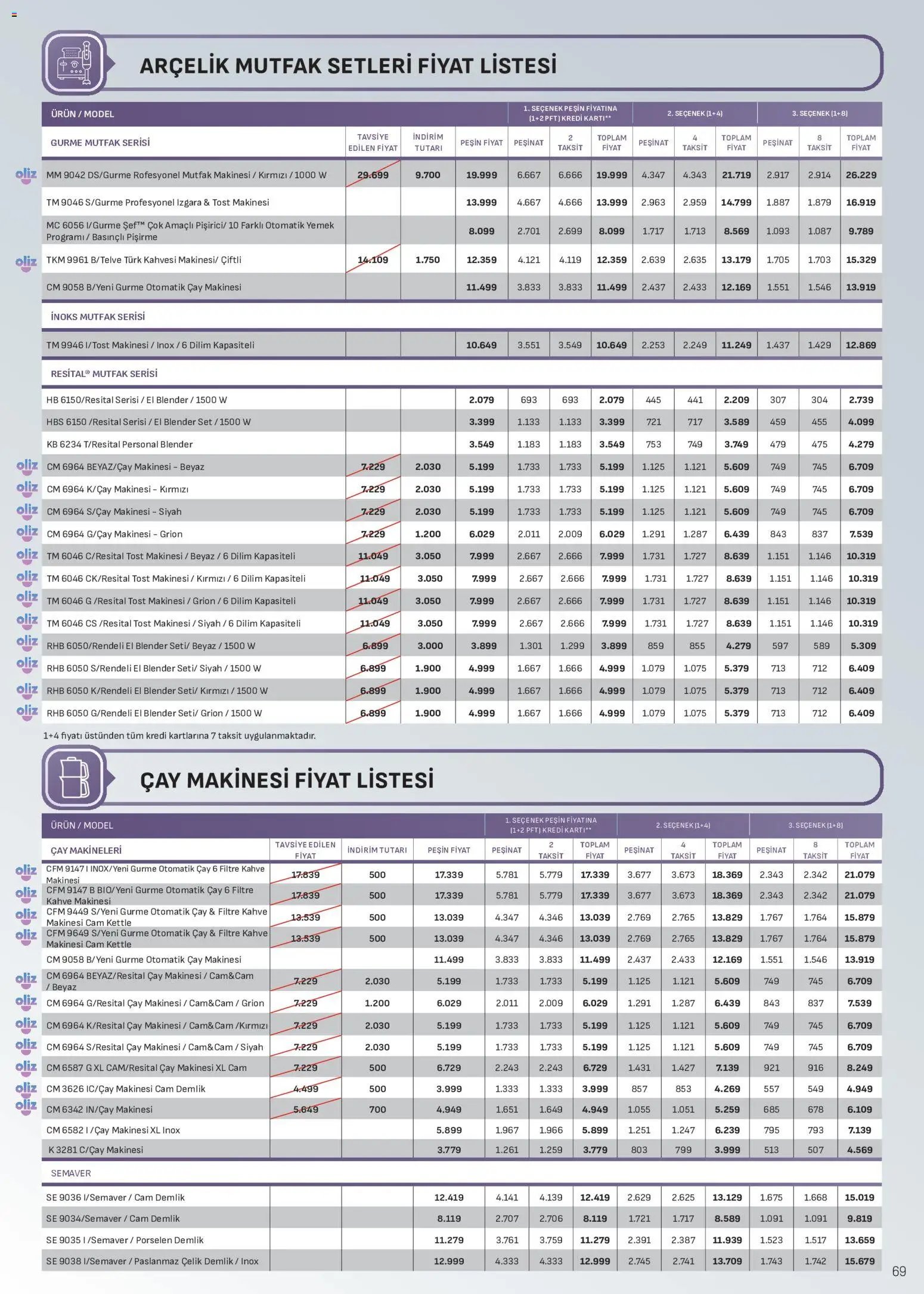 Arçelik Katalog