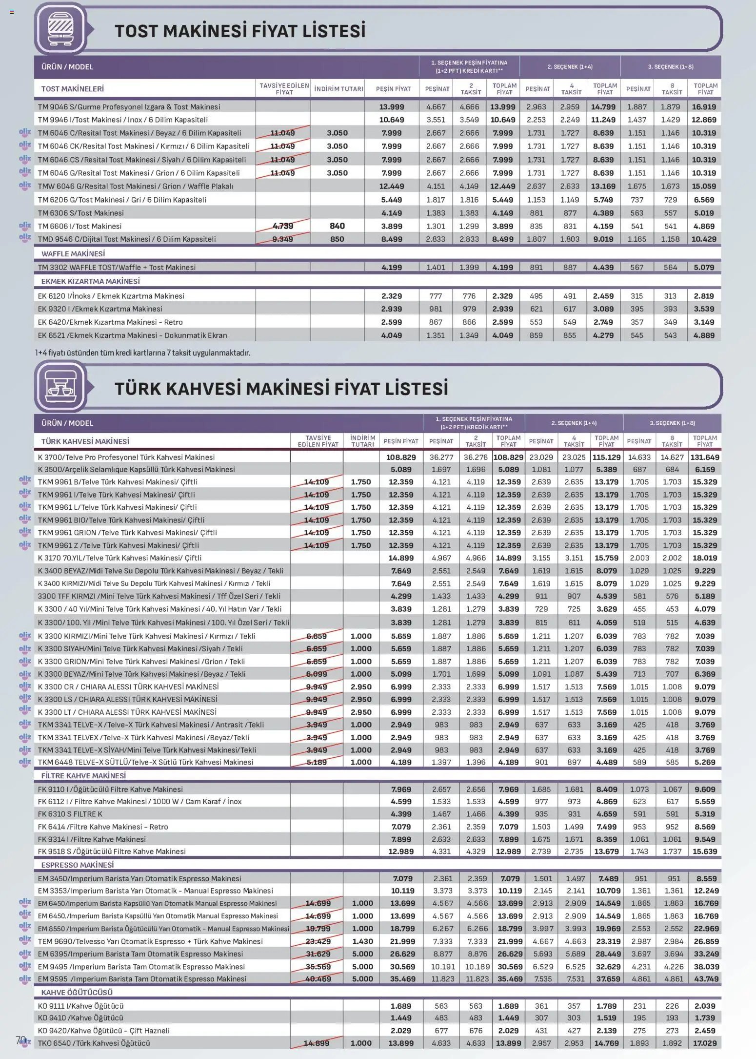 Arçelik Katalog