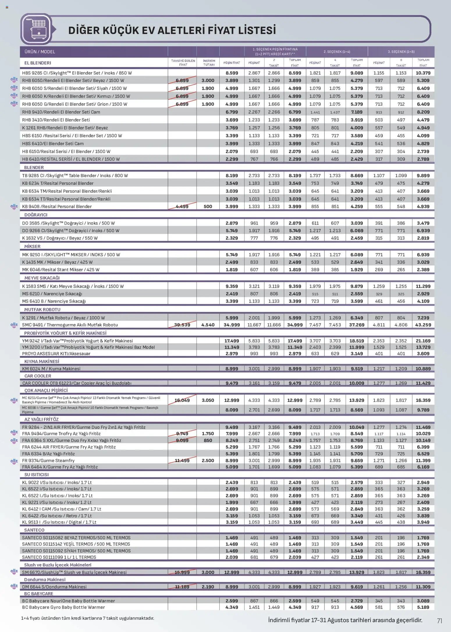 Arçelik Katalog