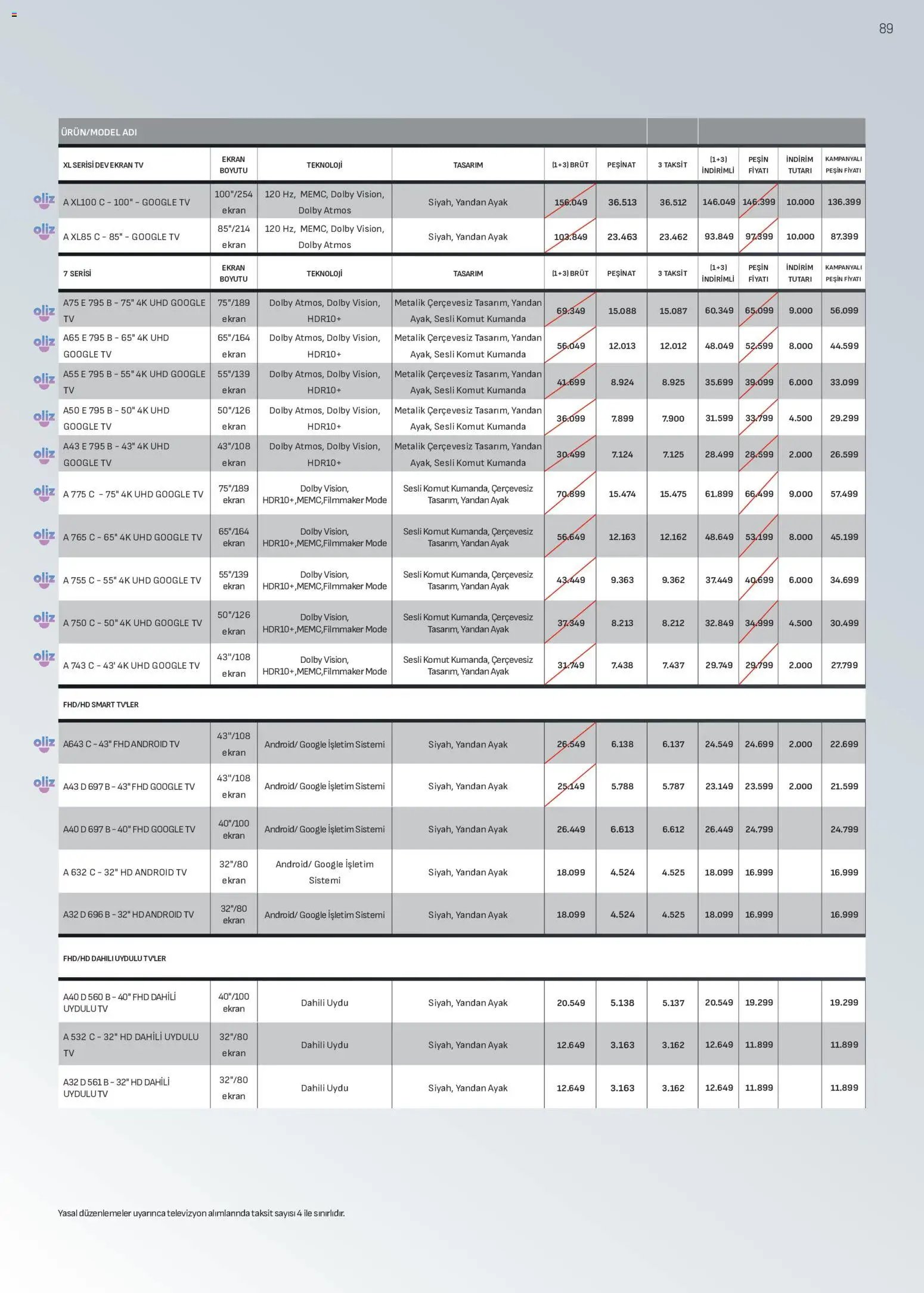 Arçelik Katalog