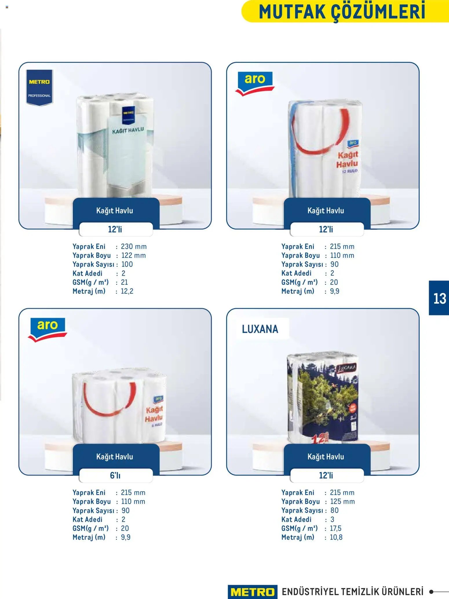 Metro - Endüstriyel Temizlik Ürünleri