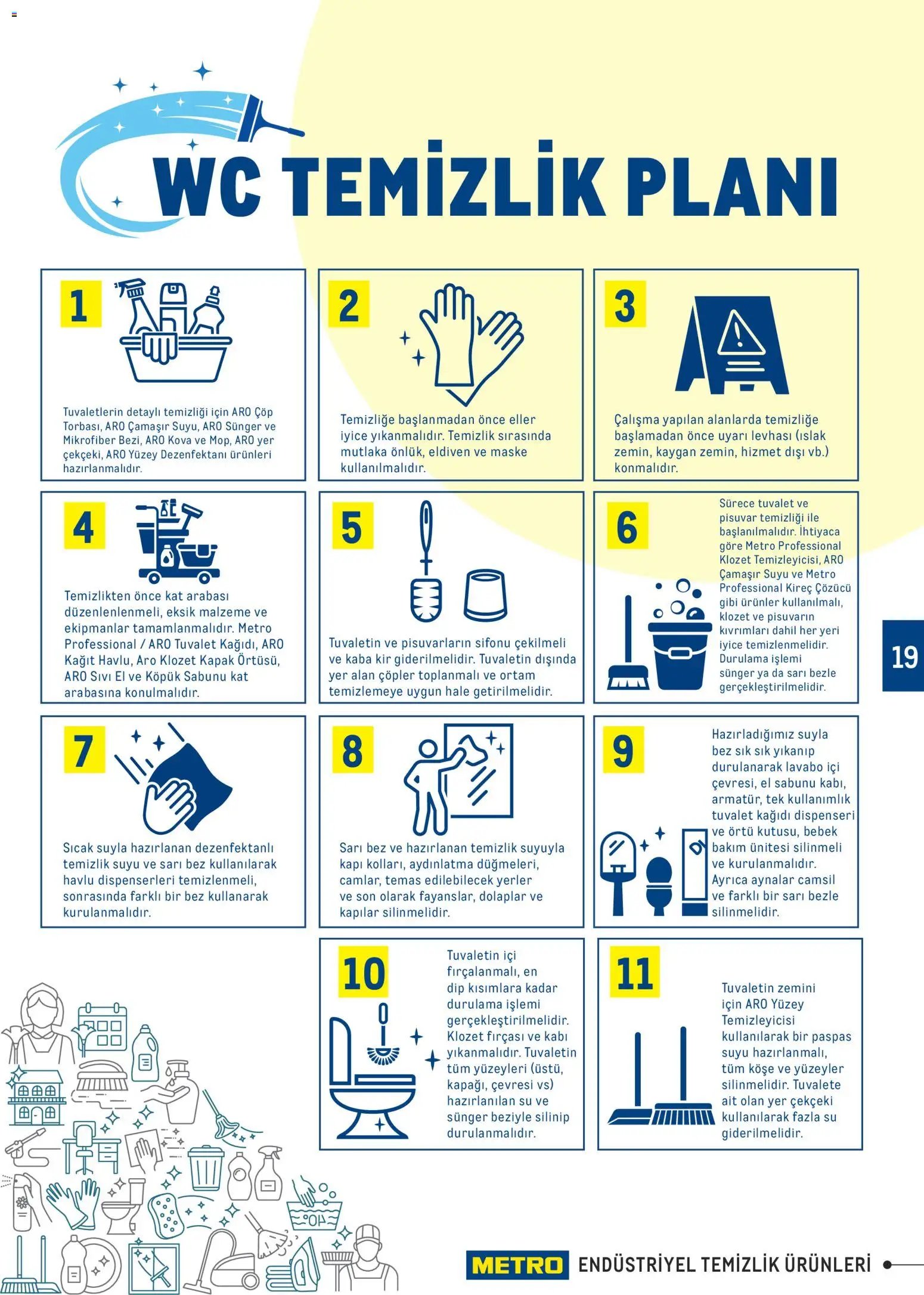 Metro - Endüstriyel Temizlik Ürünleri