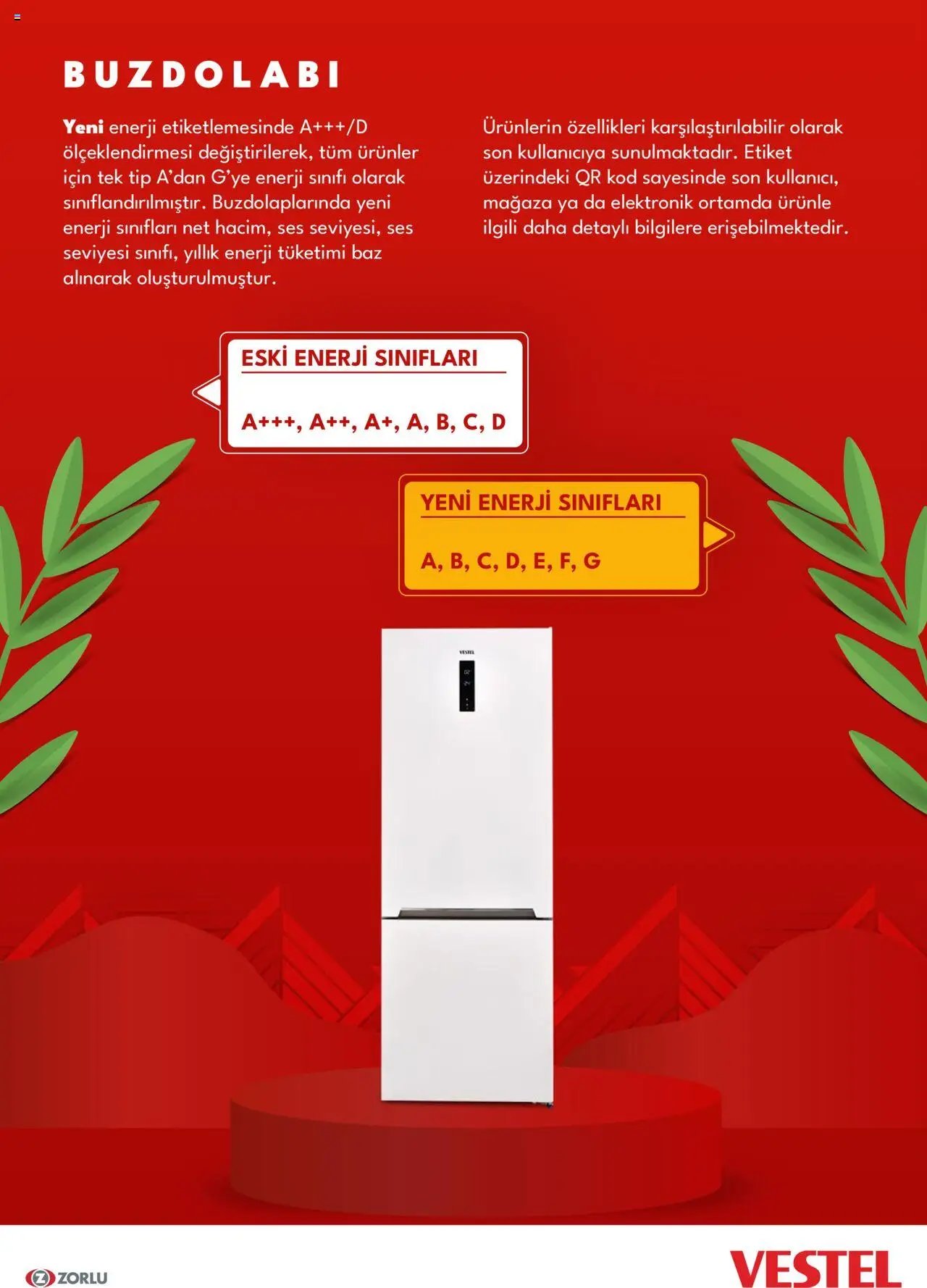 Vestel - Enerji Sınıfı Broşür