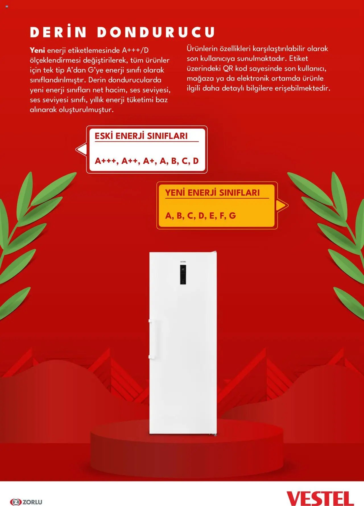 Vestel - Enerji Sınıfı Broşür