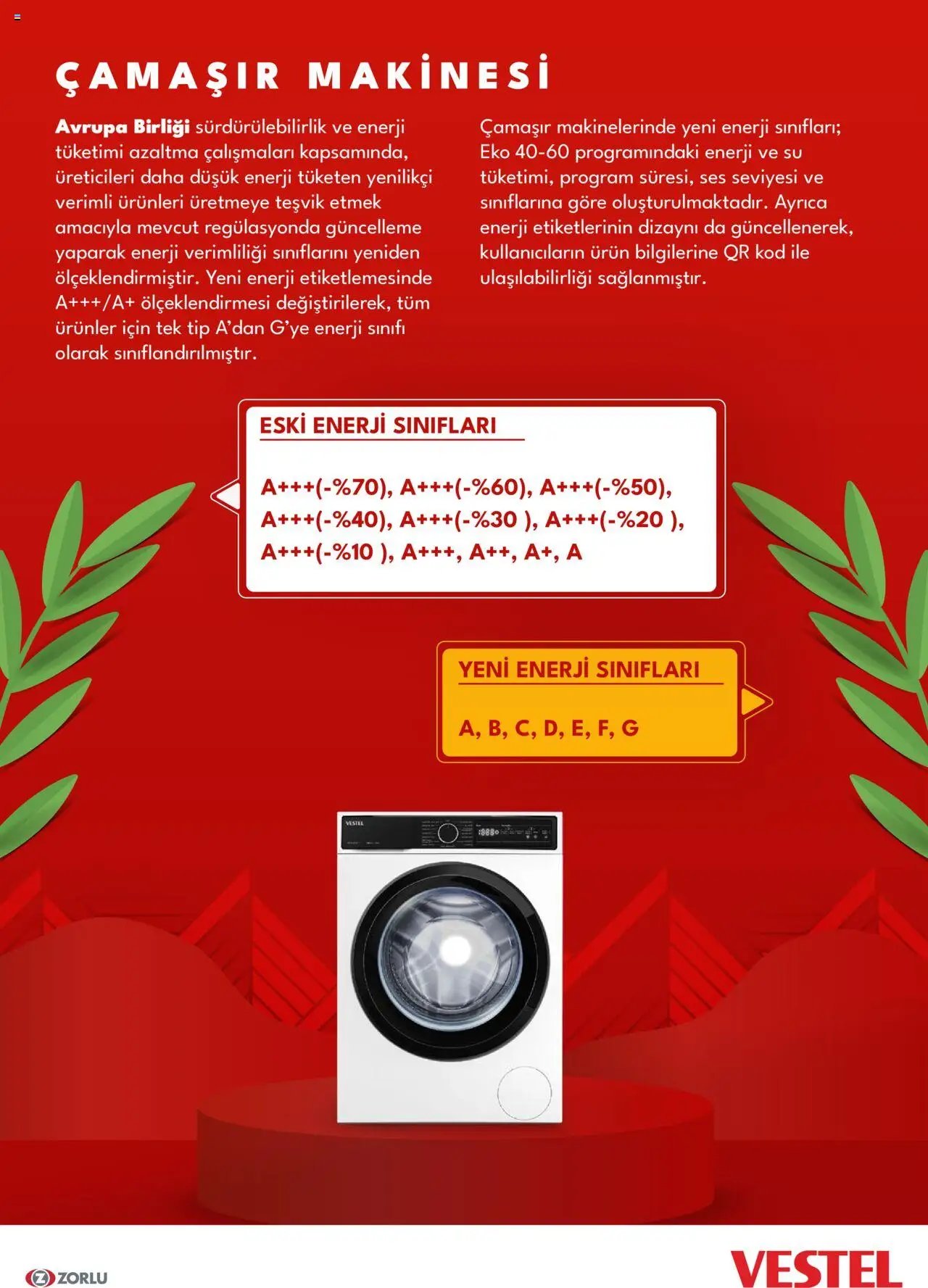 Vestel - Enerji Sınıfı Broşür